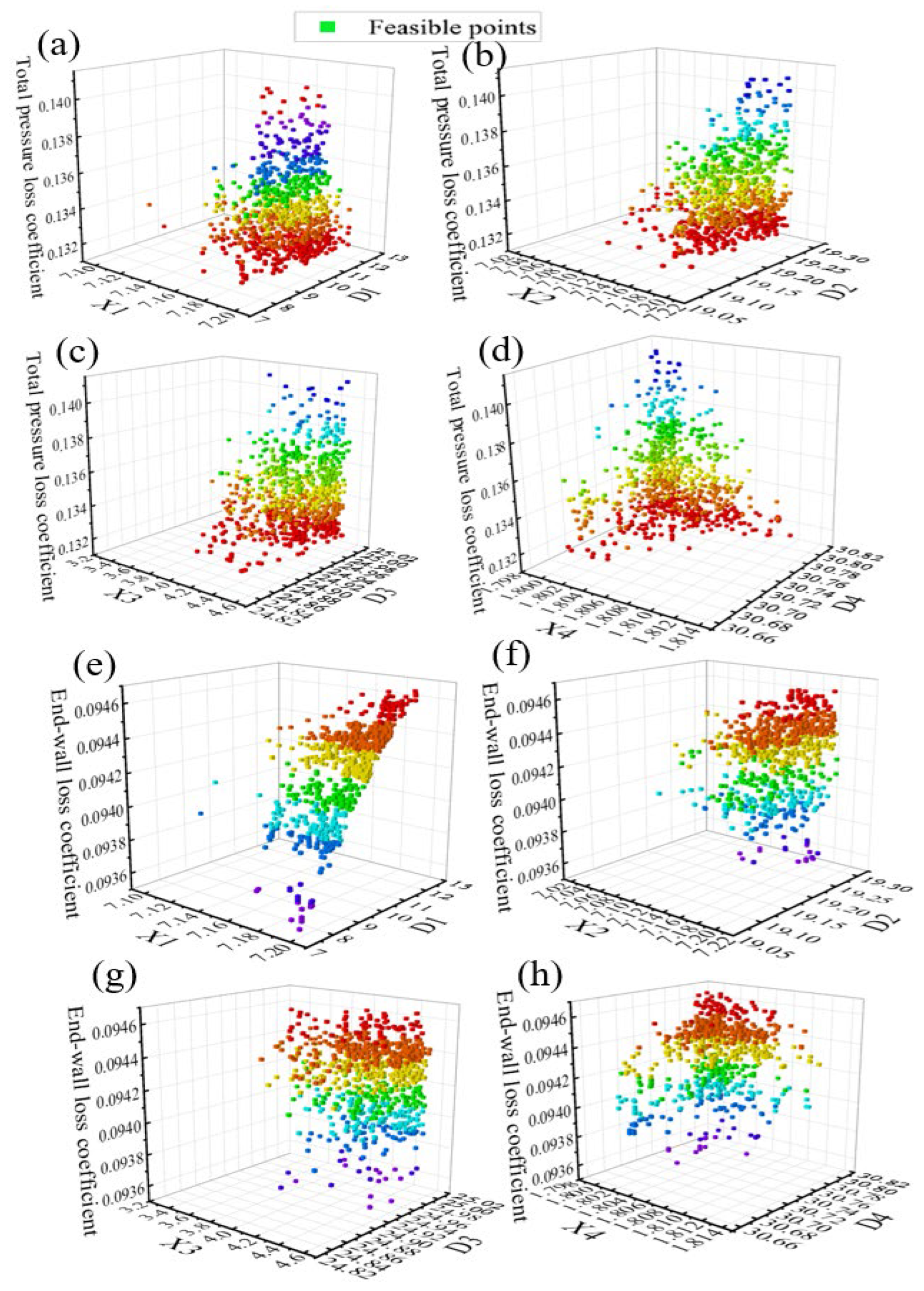 Aerospace 12 00571 g007