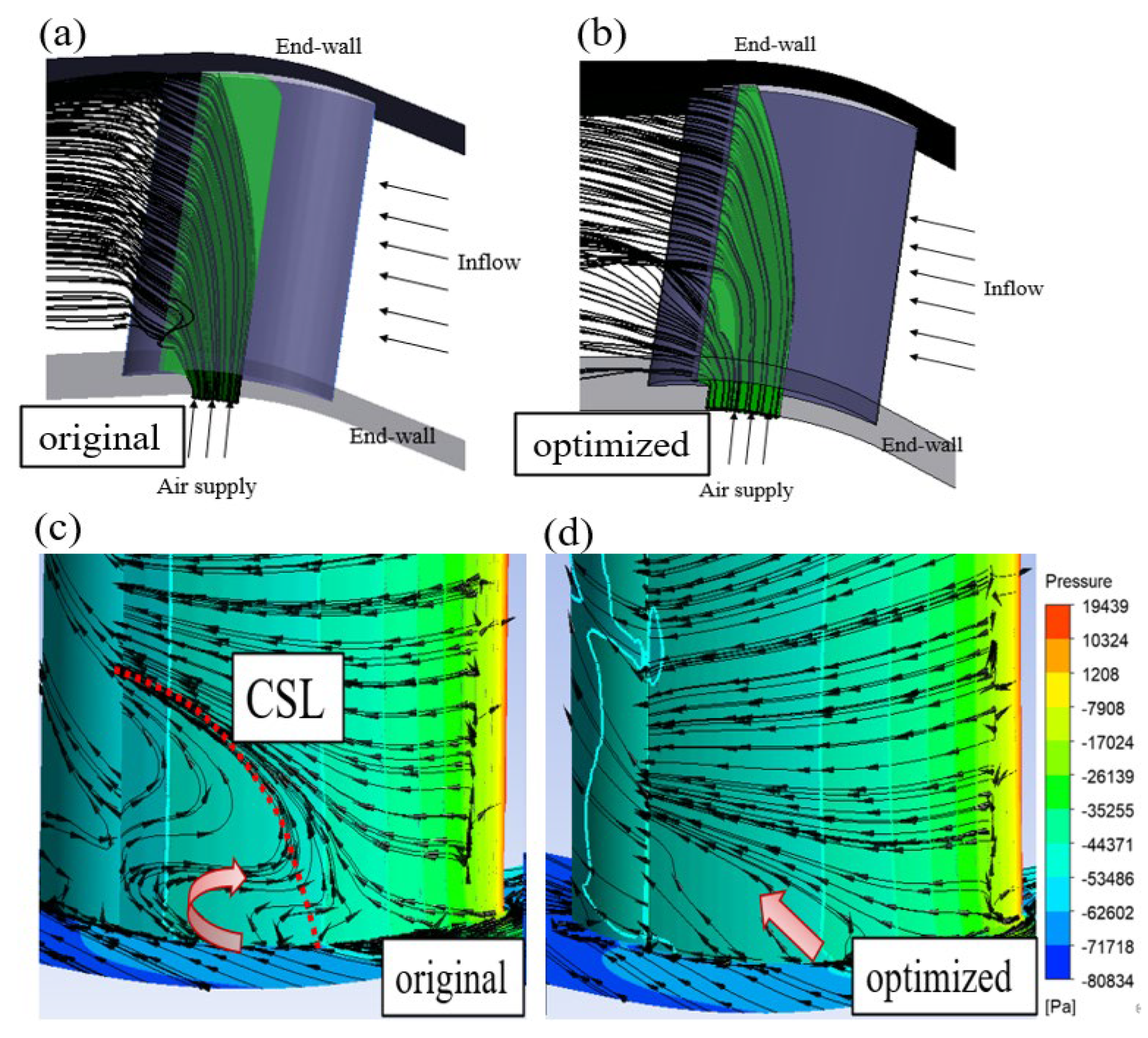 Aerospace 12 00571 g008