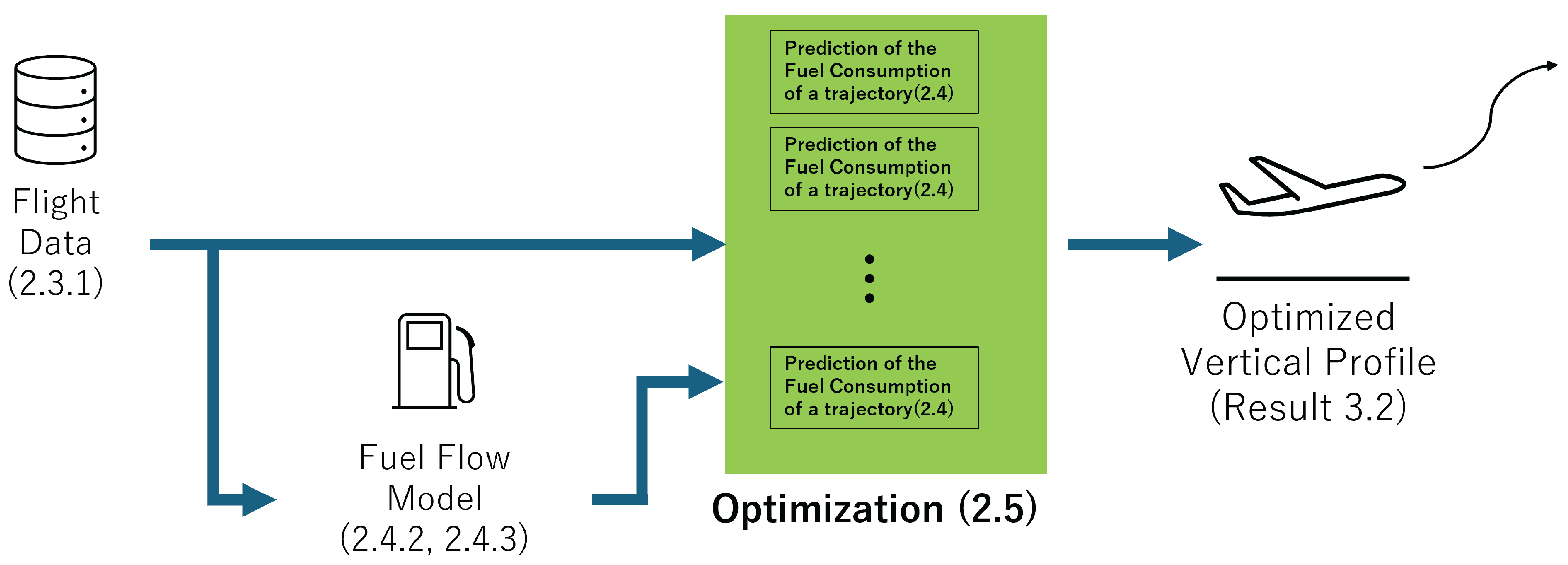 Aerospace 12 00583 g001