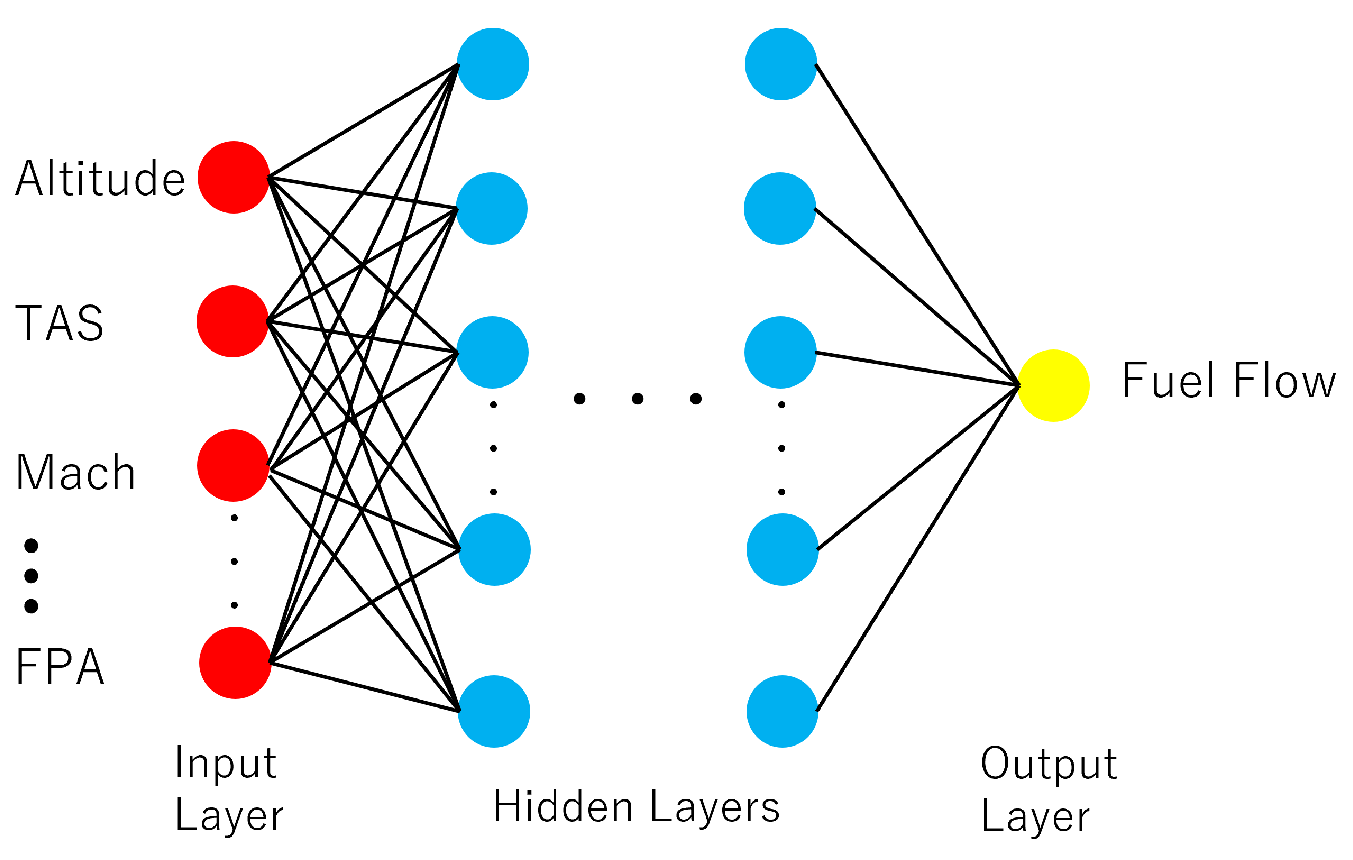 Aerospace 12 00583 g003