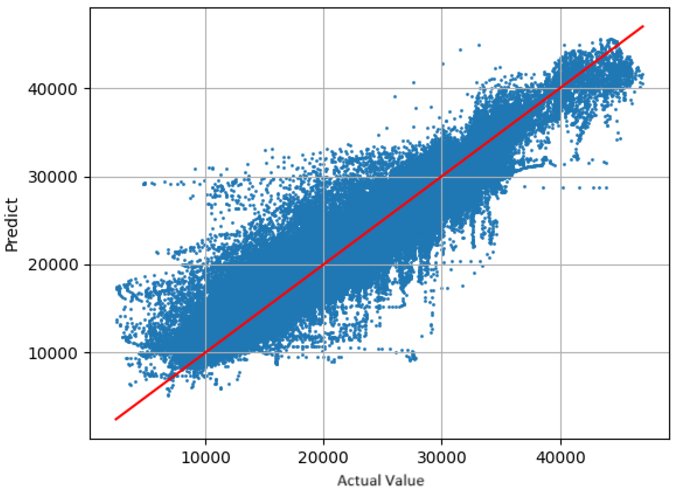 Aerospace 12 00583 g004