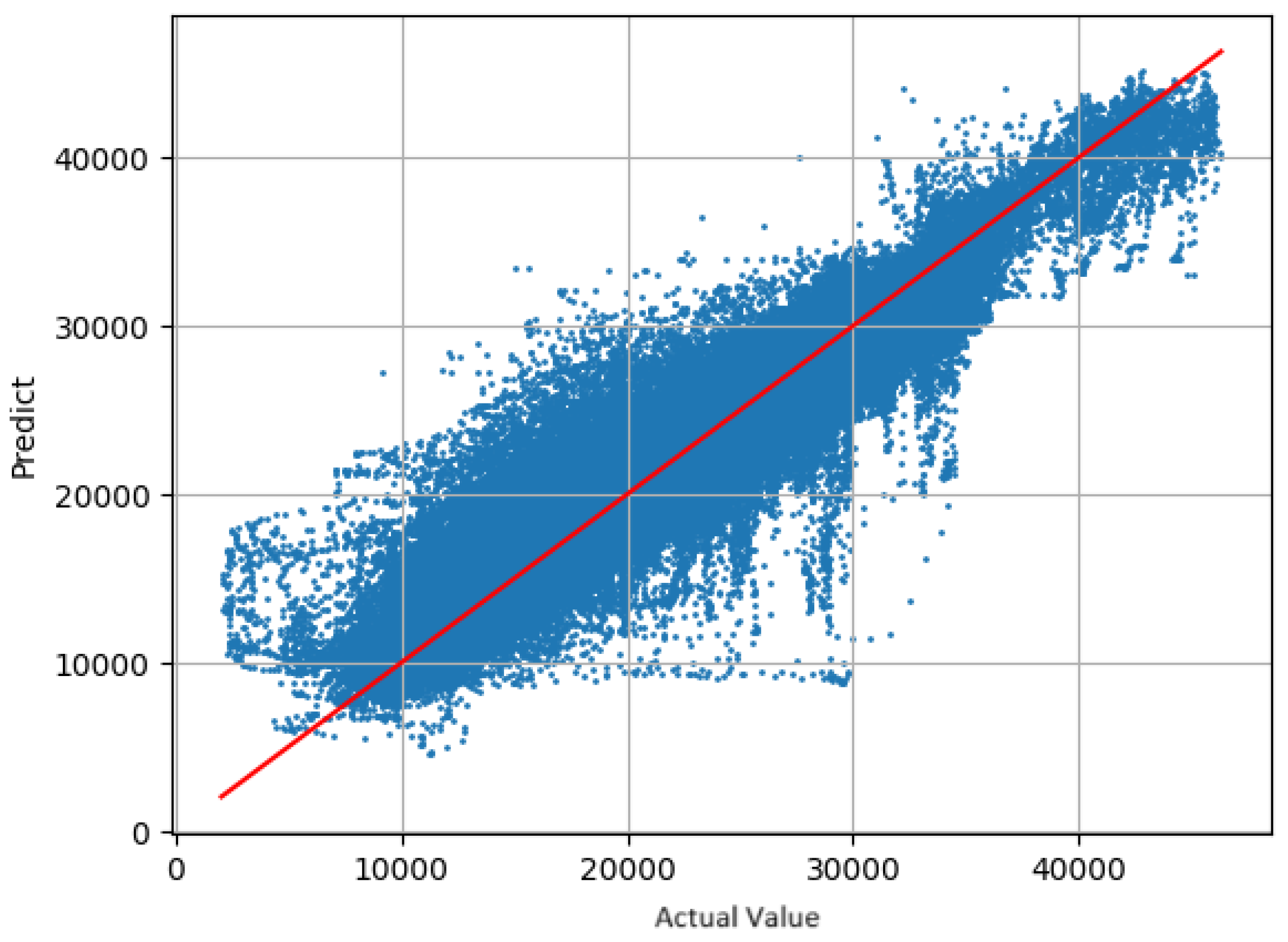 Aerospace 12 00583 g005