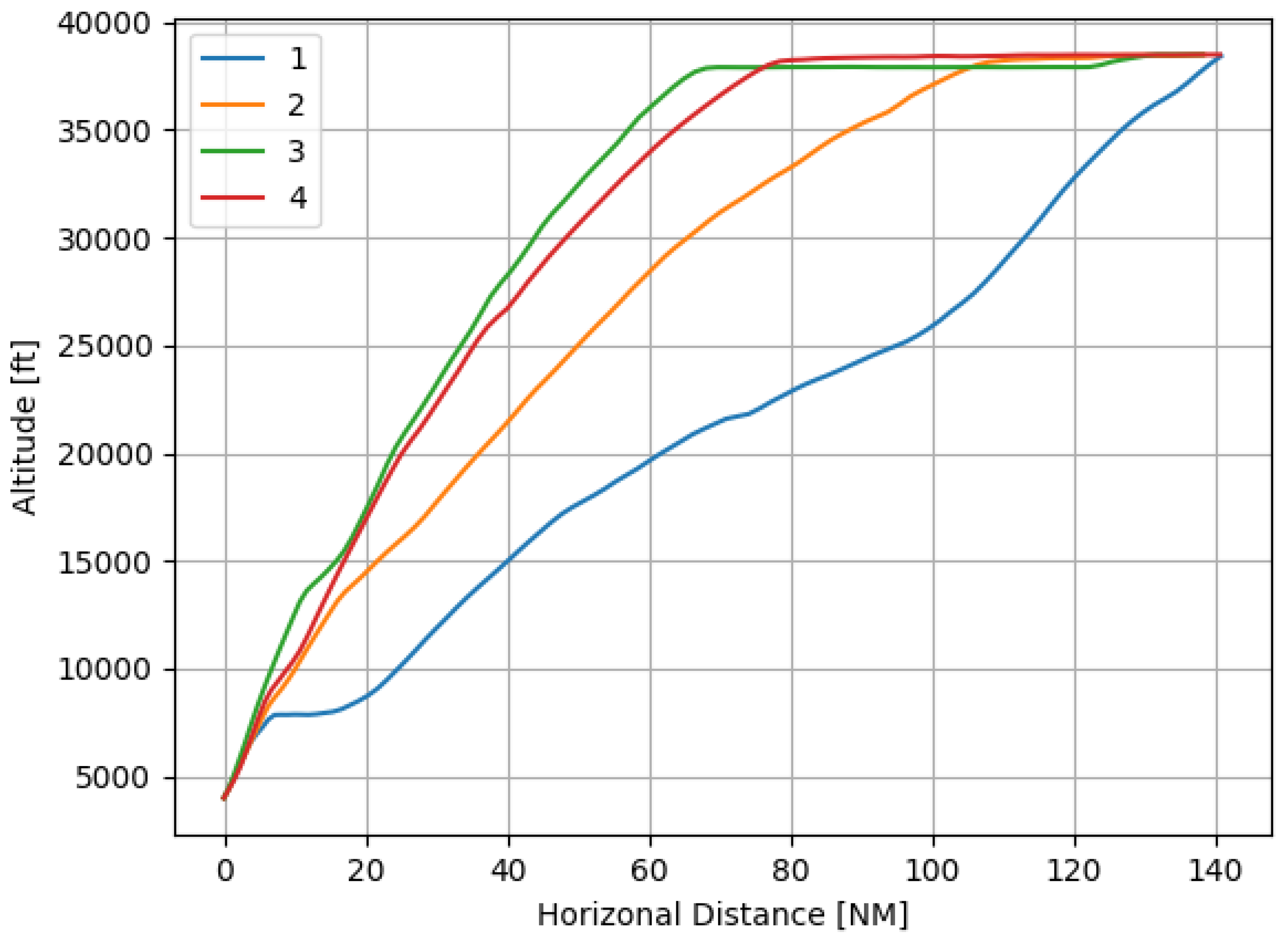 Aerospace 12 00583 g006