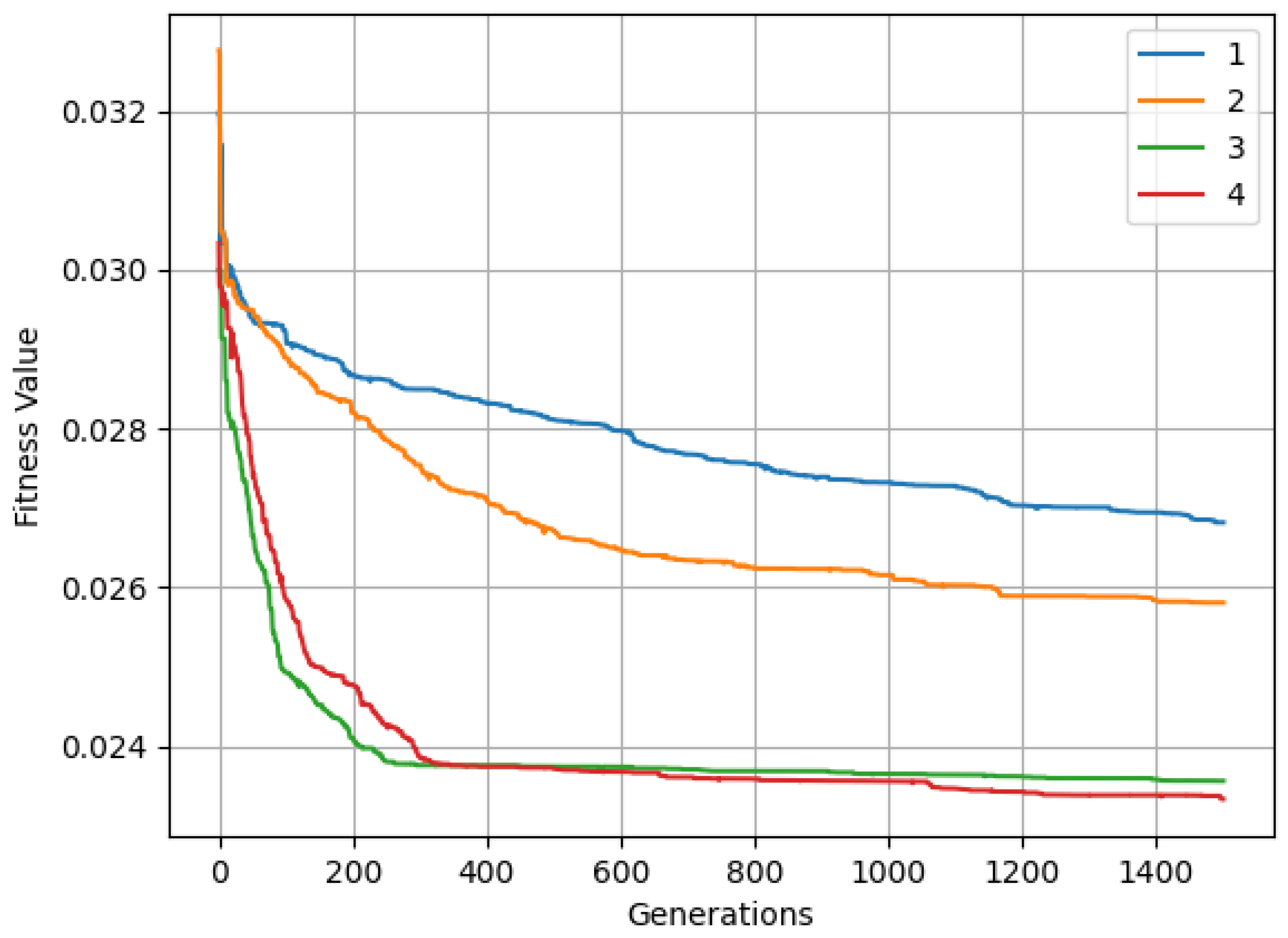 Aerospace 12 00583 g007