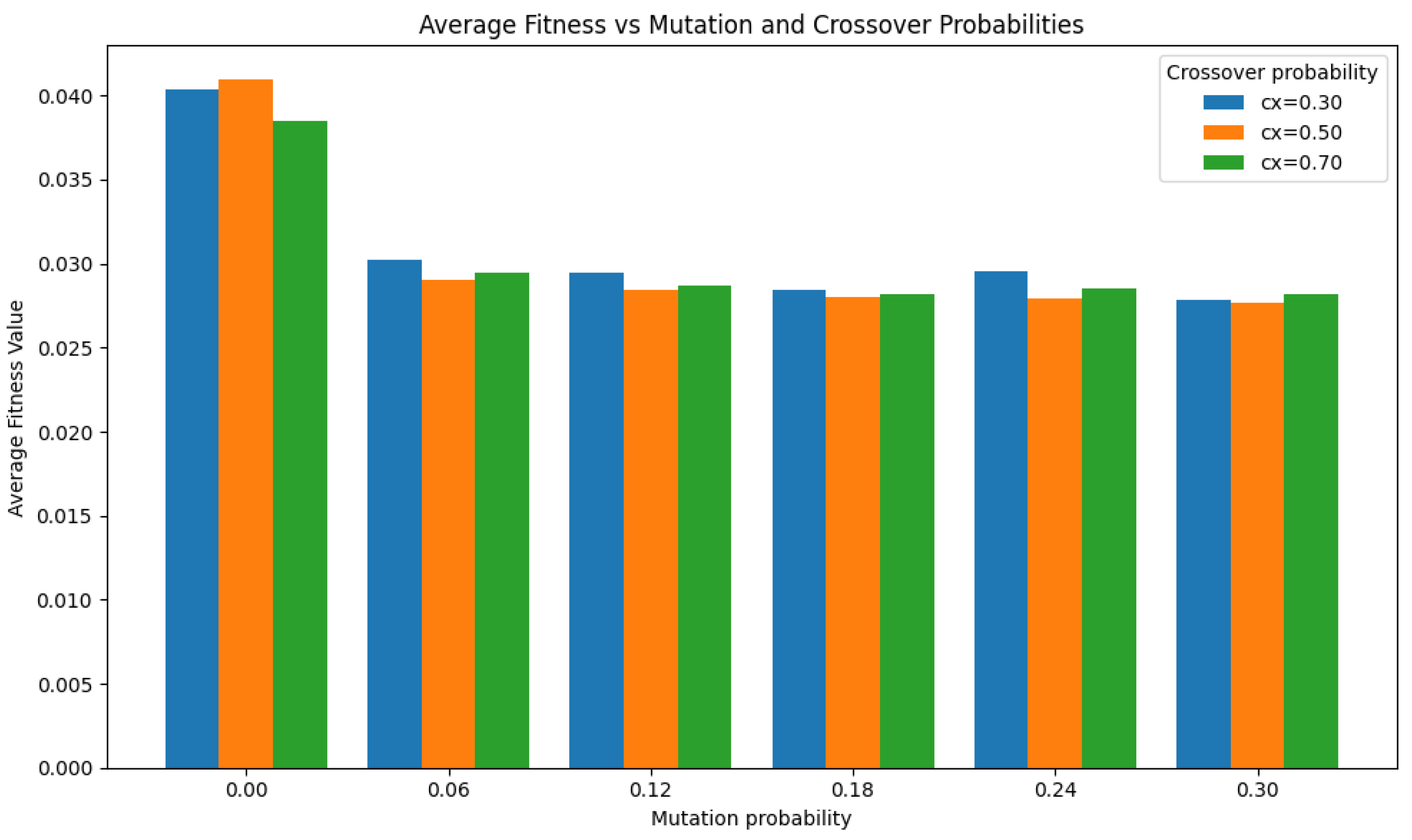 Aerospace 12 00583 g008
