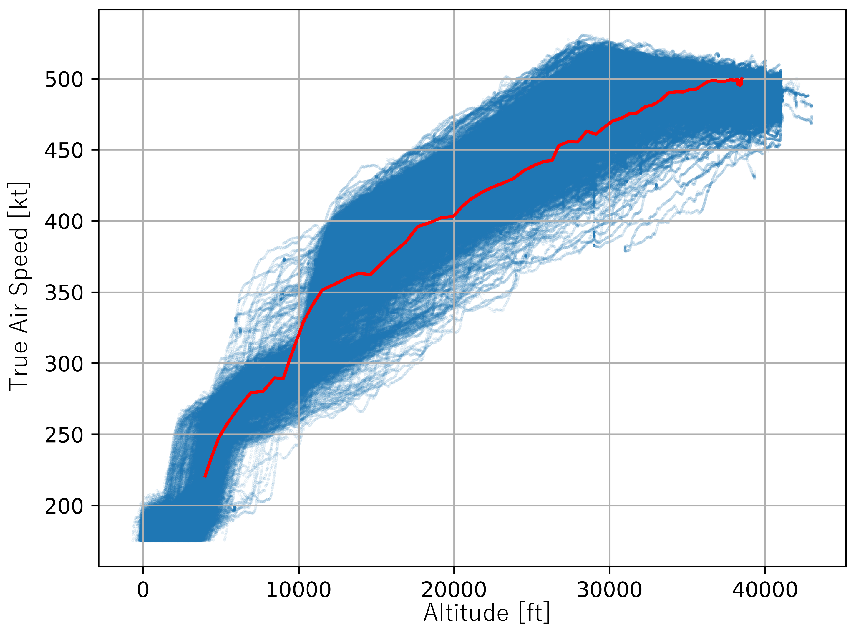 Aerospace 12 00583 g016