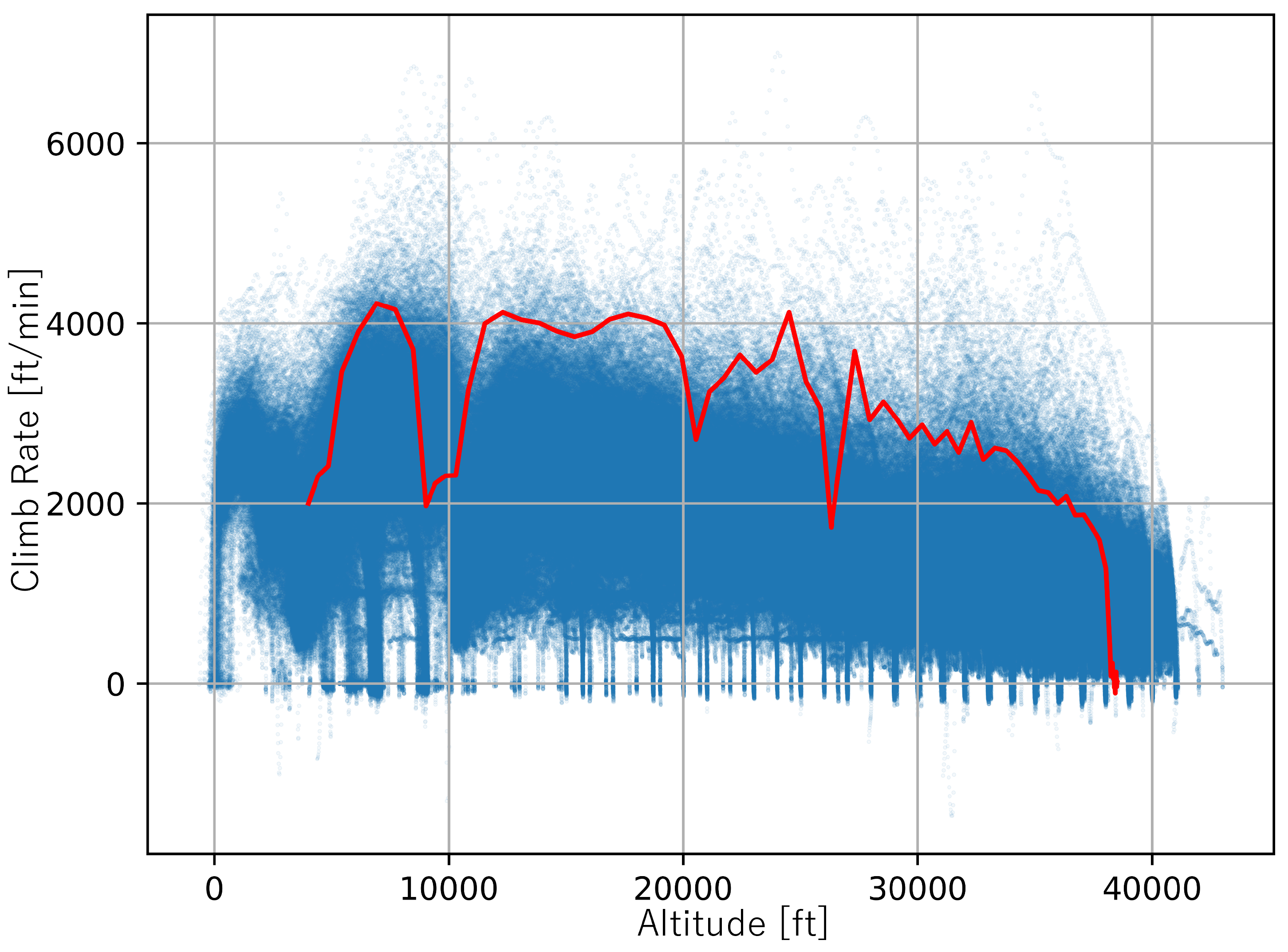 Aerospace 12 00583 g017