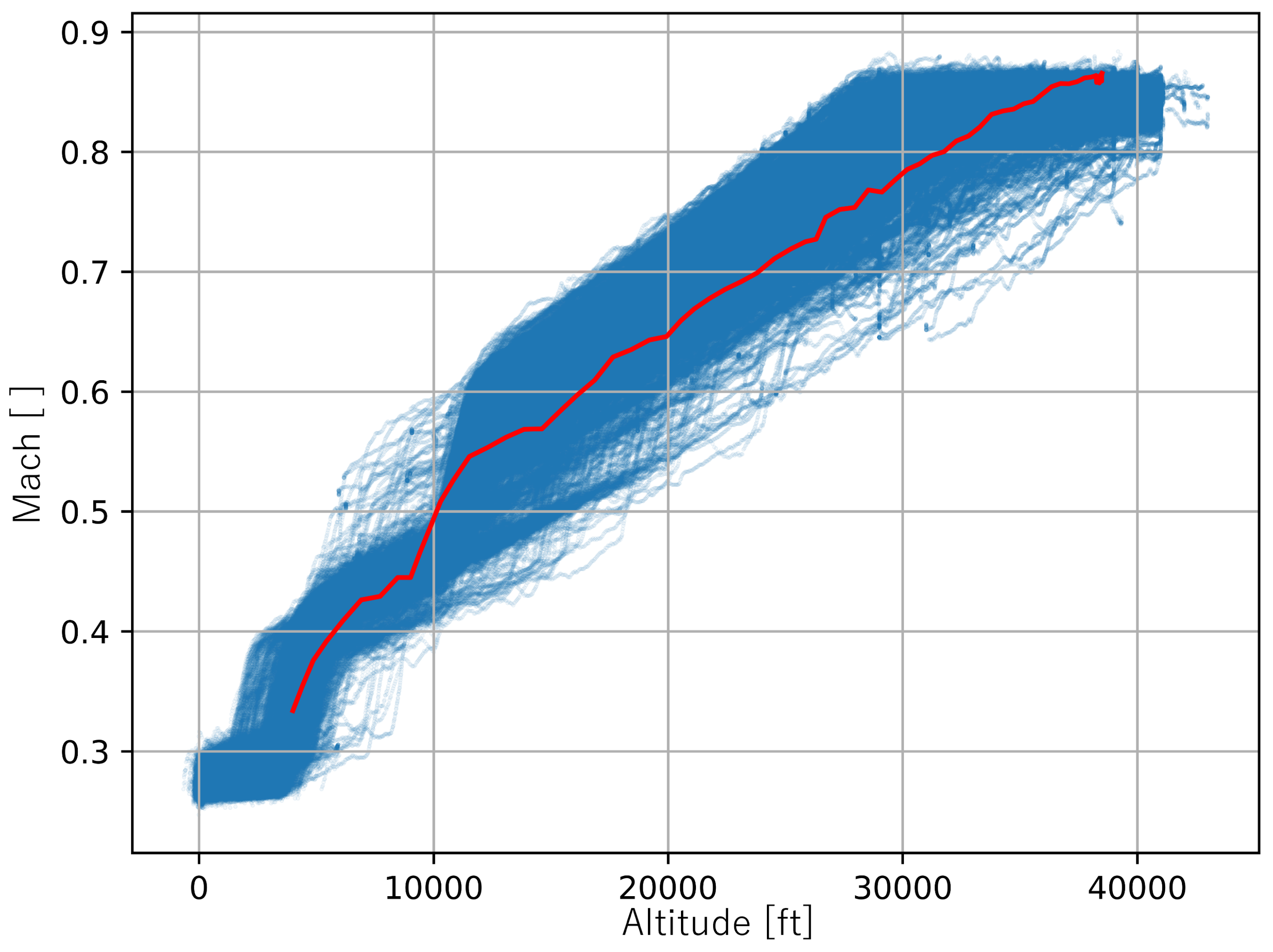 Aerospace 12 00583 g018