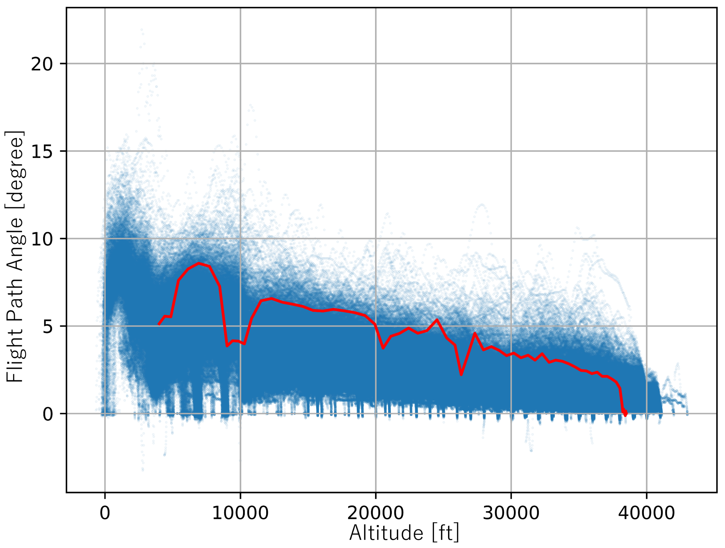 Aerospace 12 00583 g019