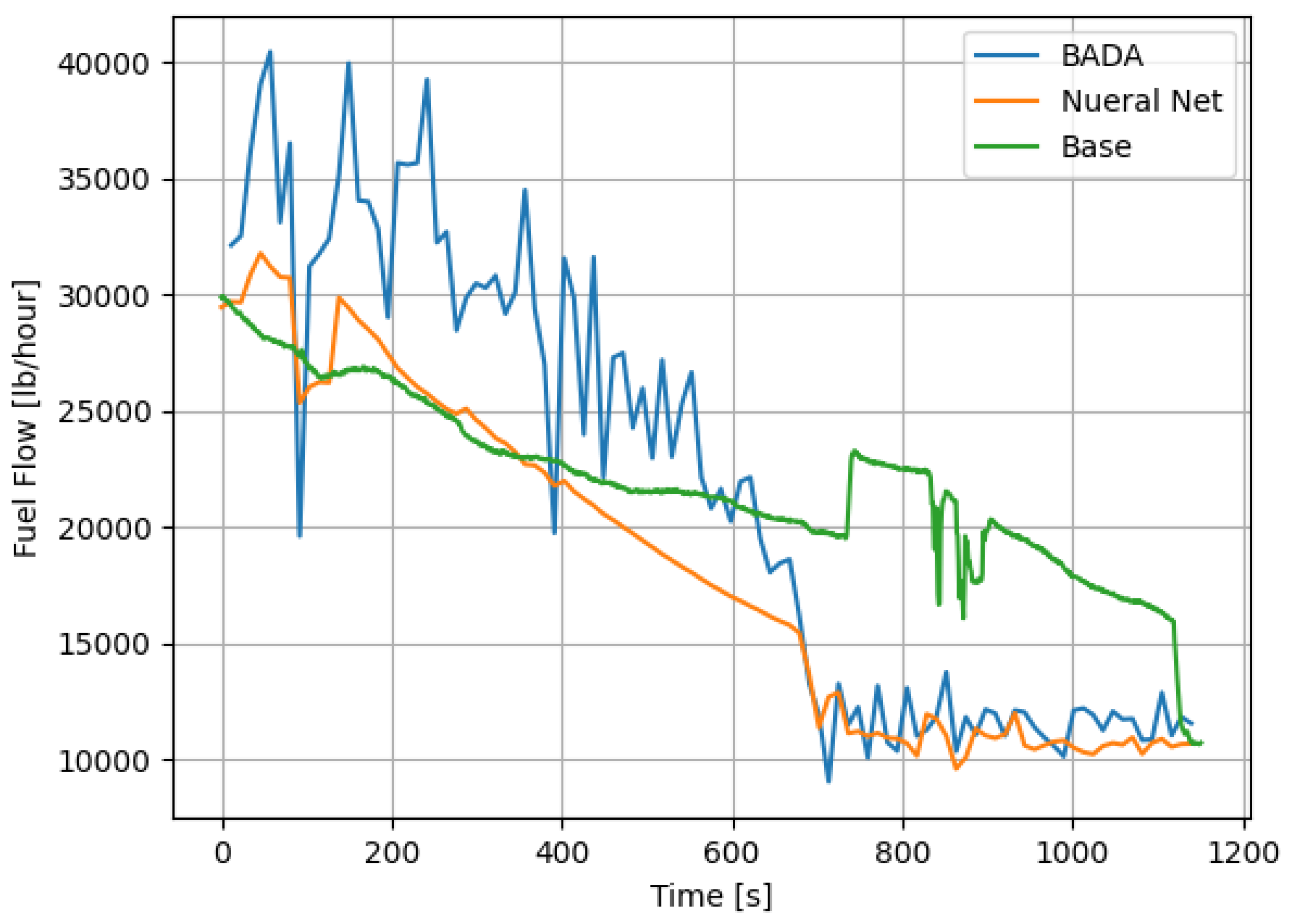 Aerospace 12 00583 g020