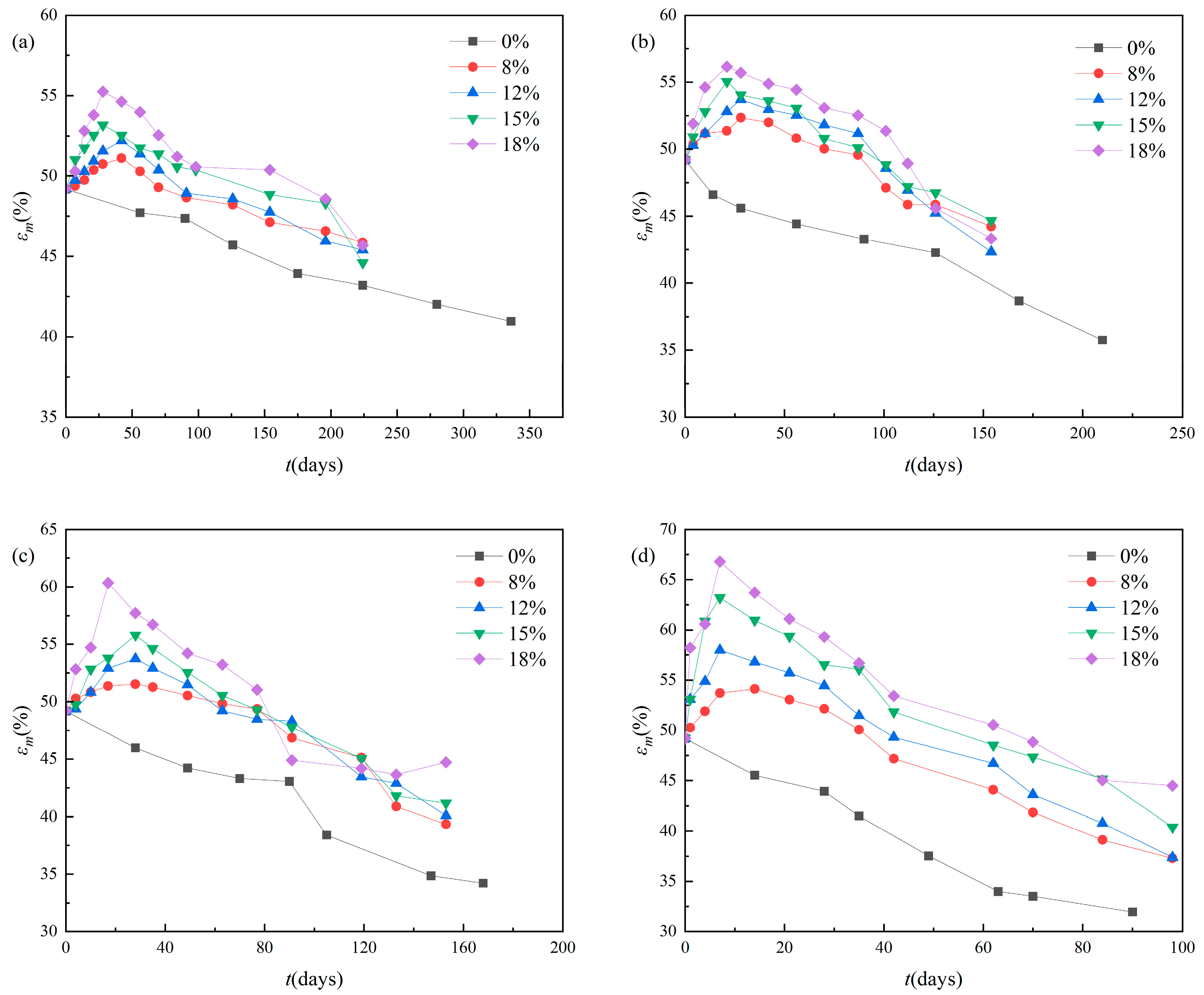 Aerospace 12 00589 g003