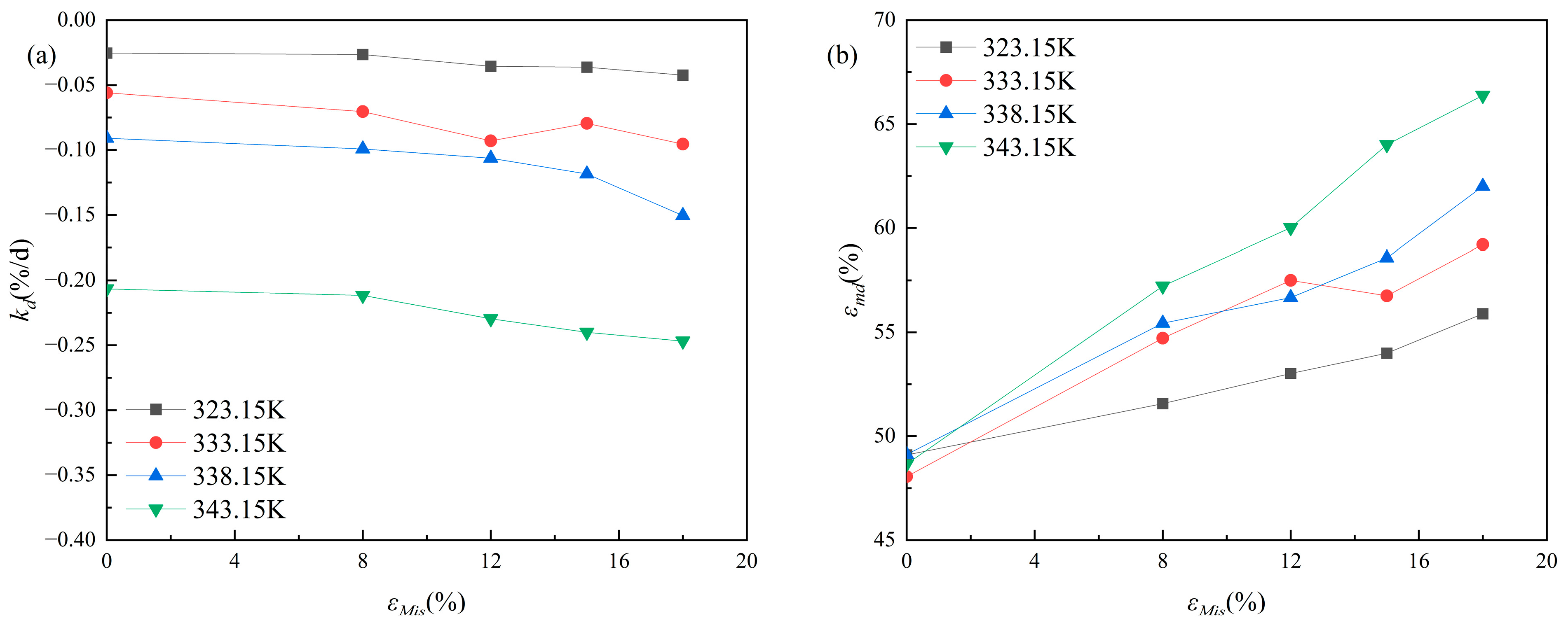 Aerospace 12 00589 g005