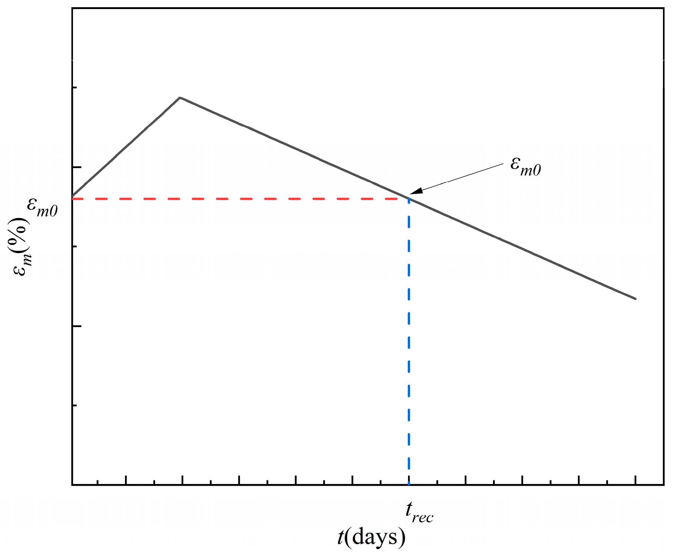 Aerospace 12 00589 g007