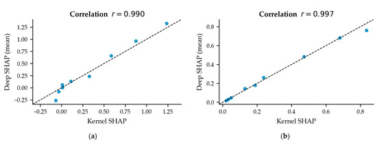 Aerospace 12 00599 g0a1