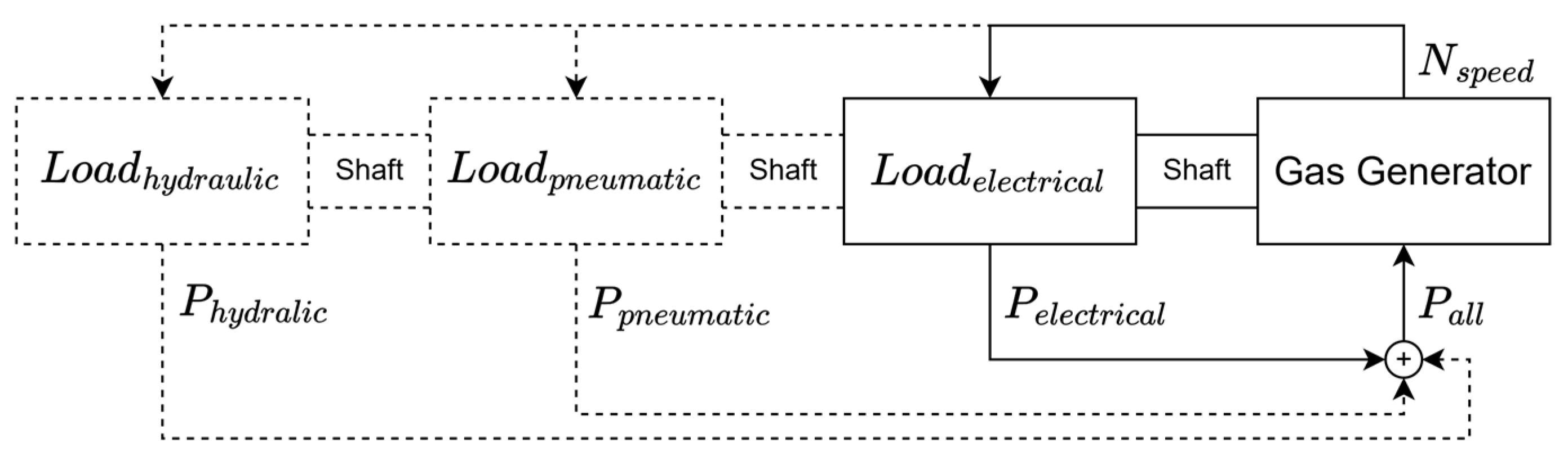Aerospace 12 00607 g003