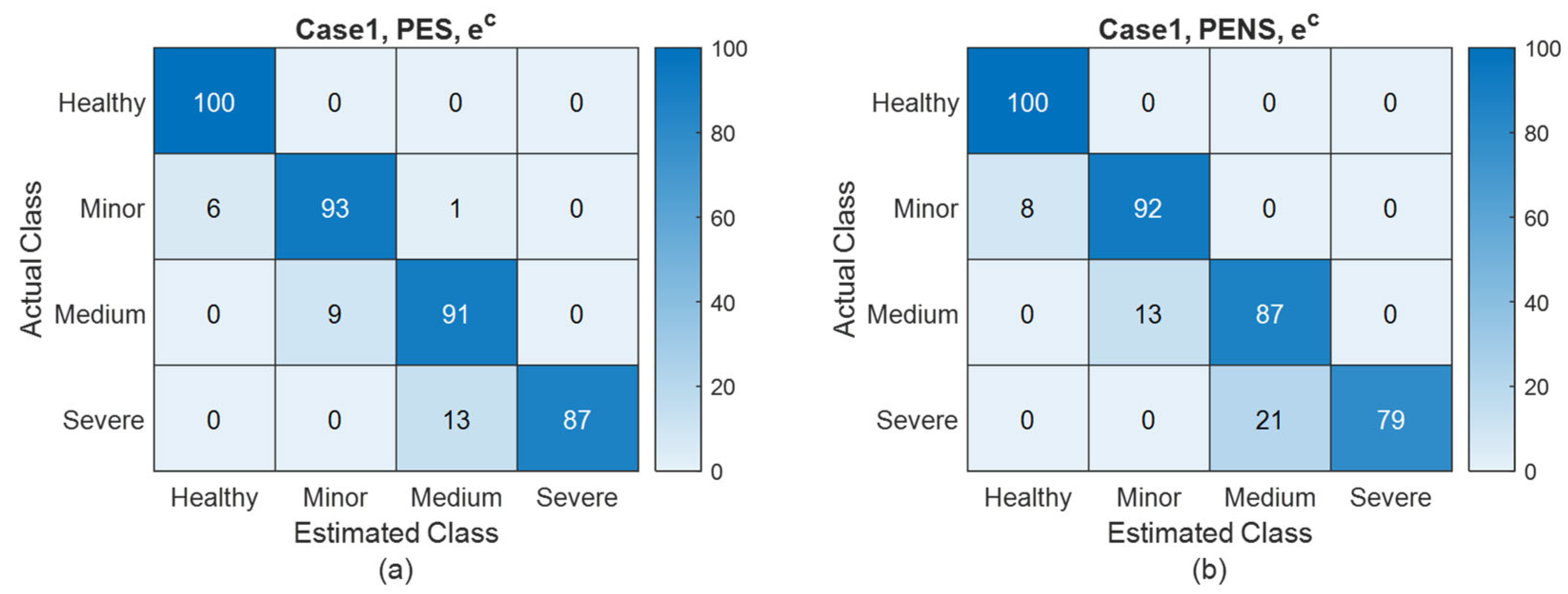 Aerospace 12 00607 g005