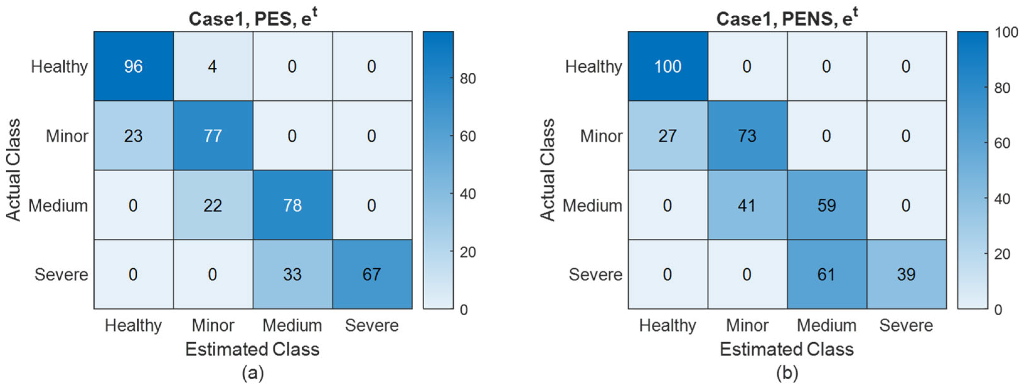 Aerospace 12 00607 g007