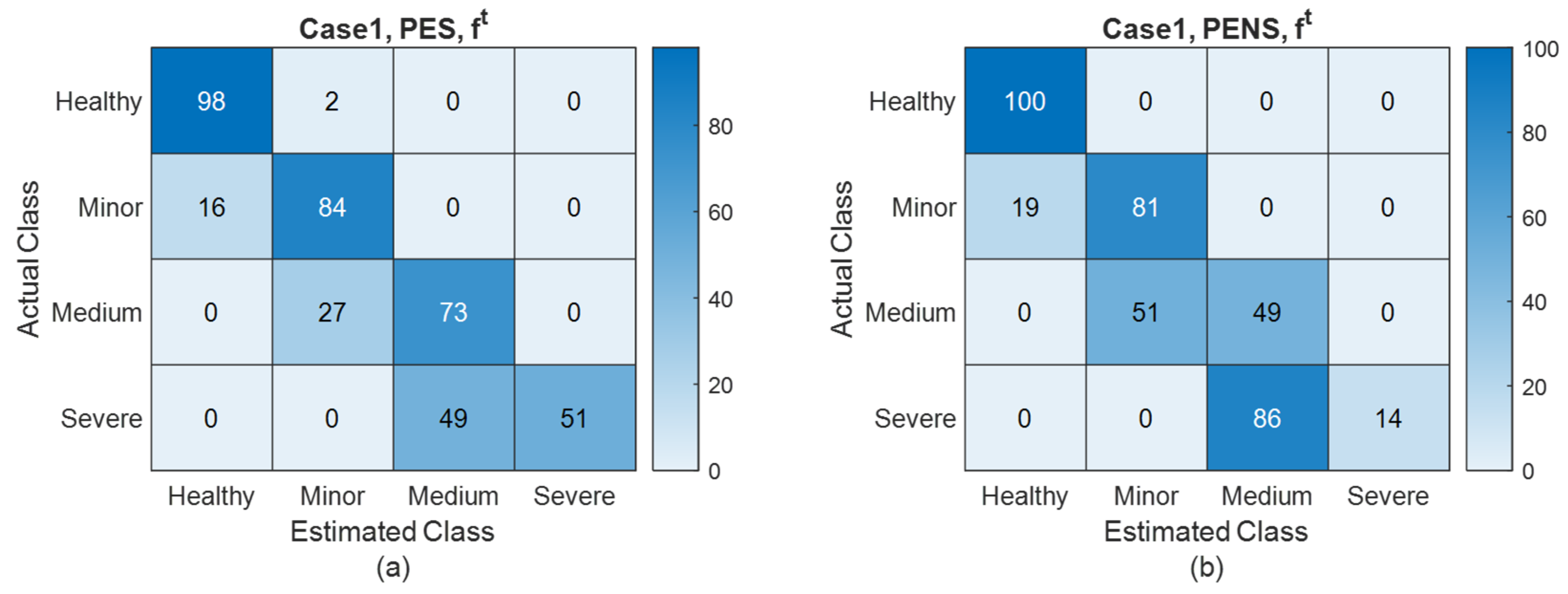 Aerospace 12 00607 g008