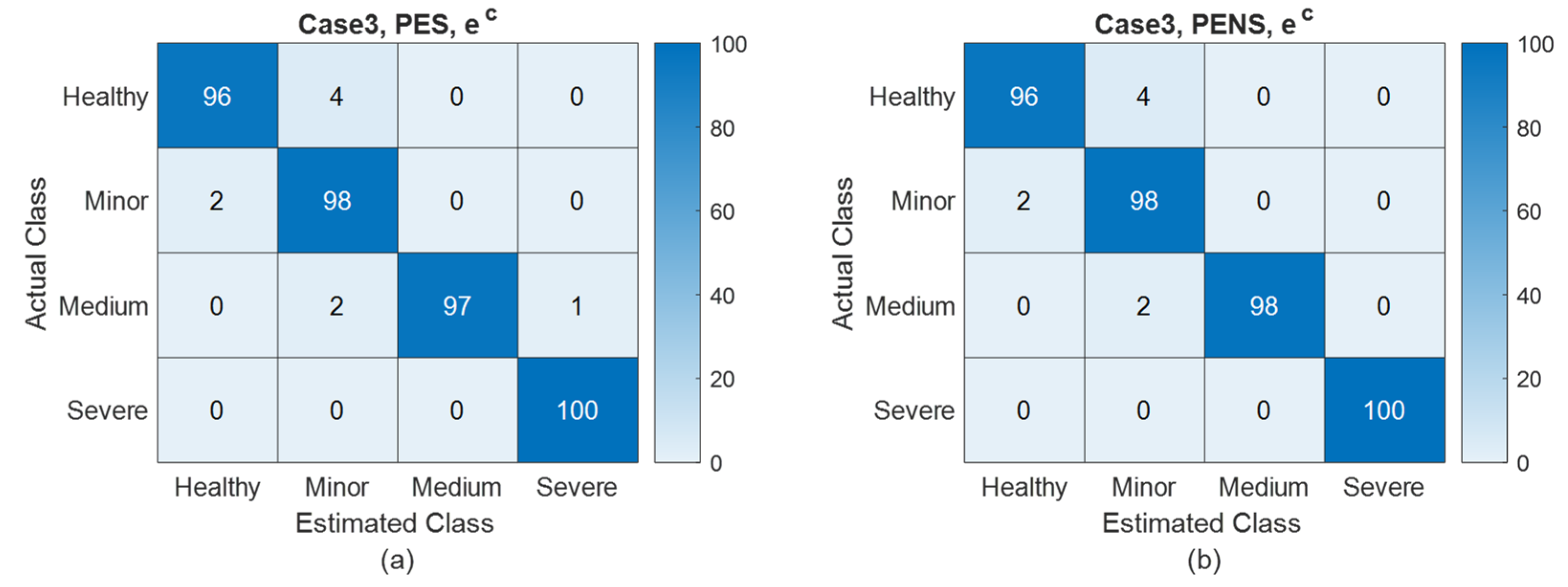 Aerospace 12 00607 g016