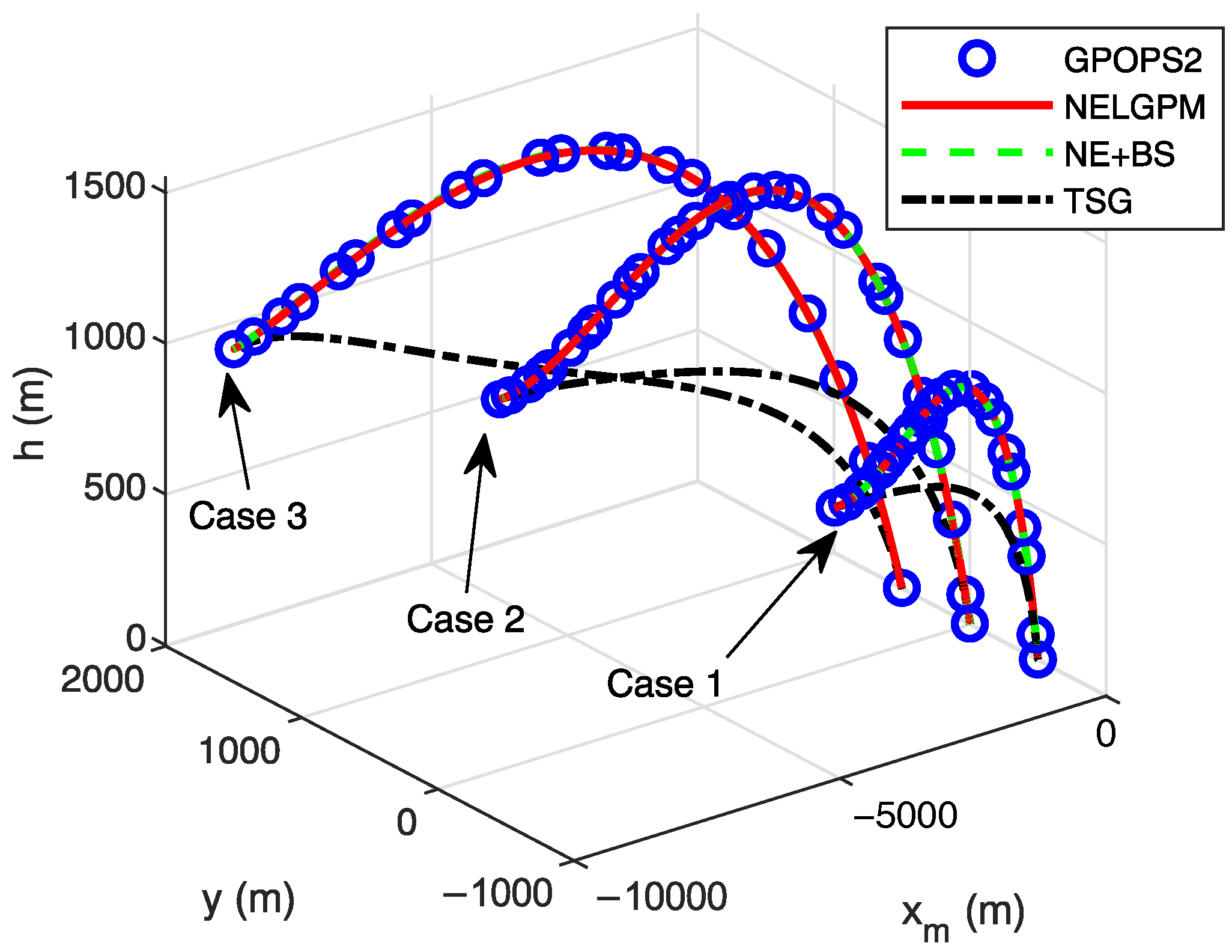 Aerospace 12 00610 g002