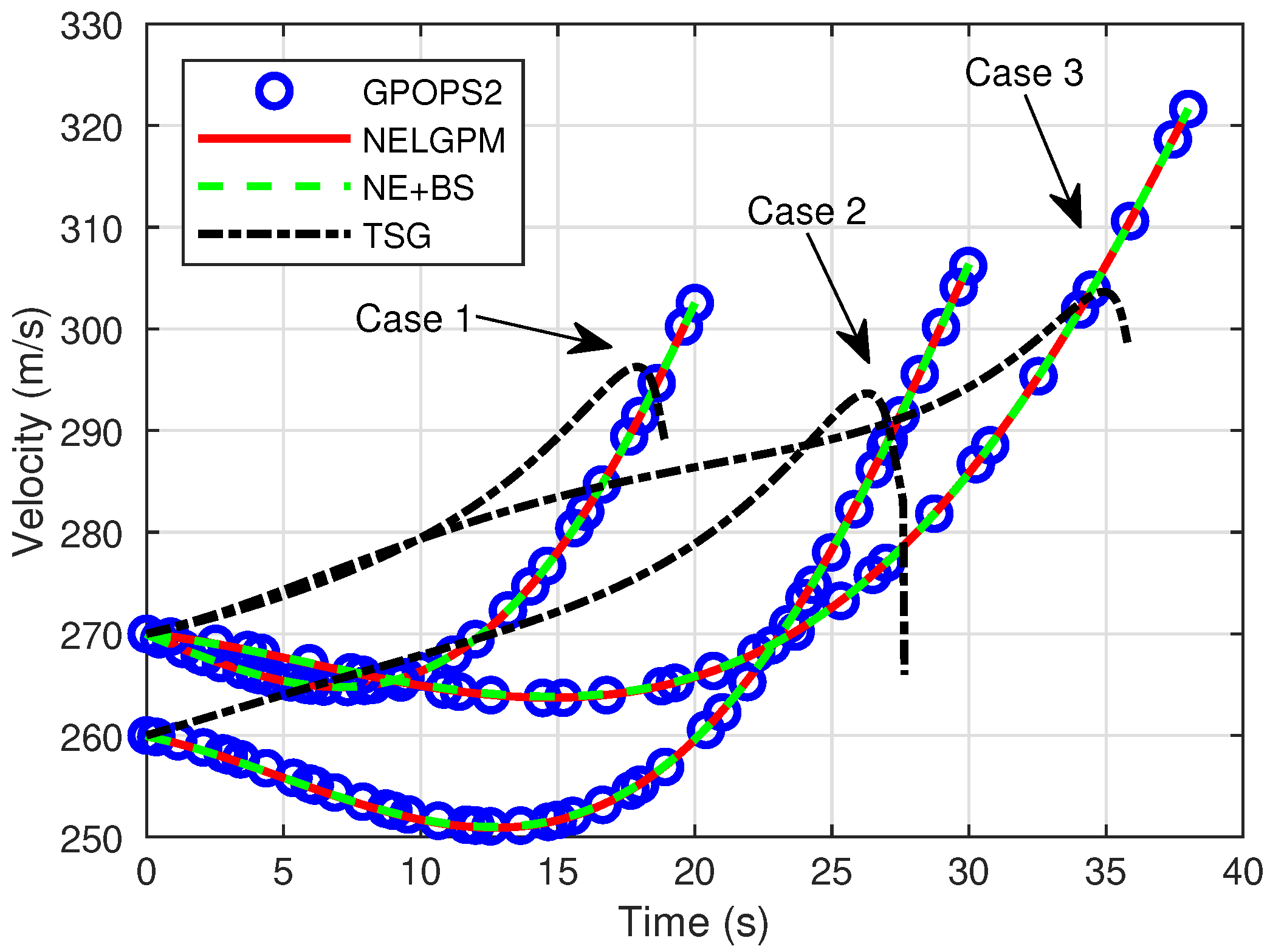 Aerospace 12 00610 g003