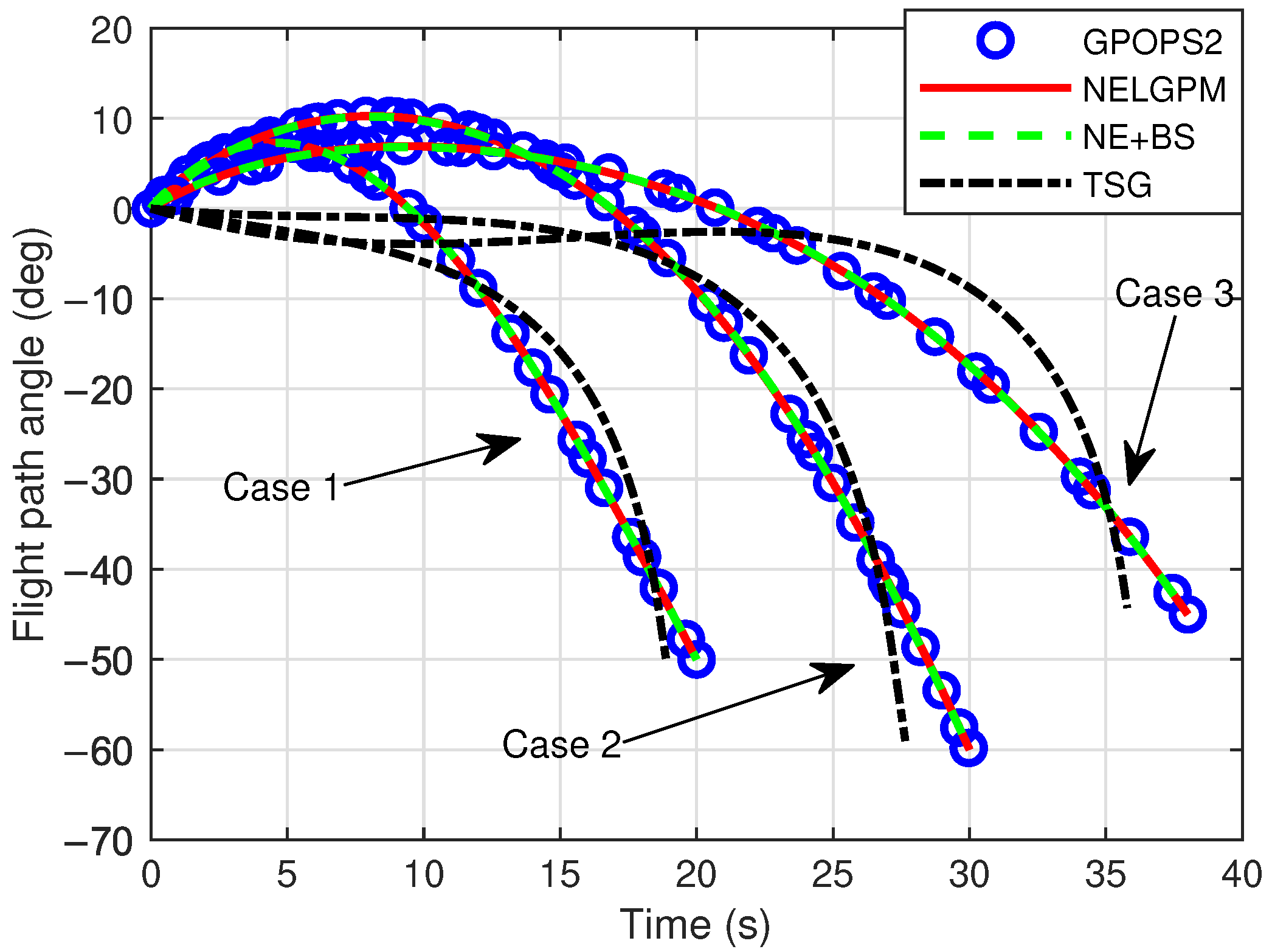 Aerospace 12 00610 g004