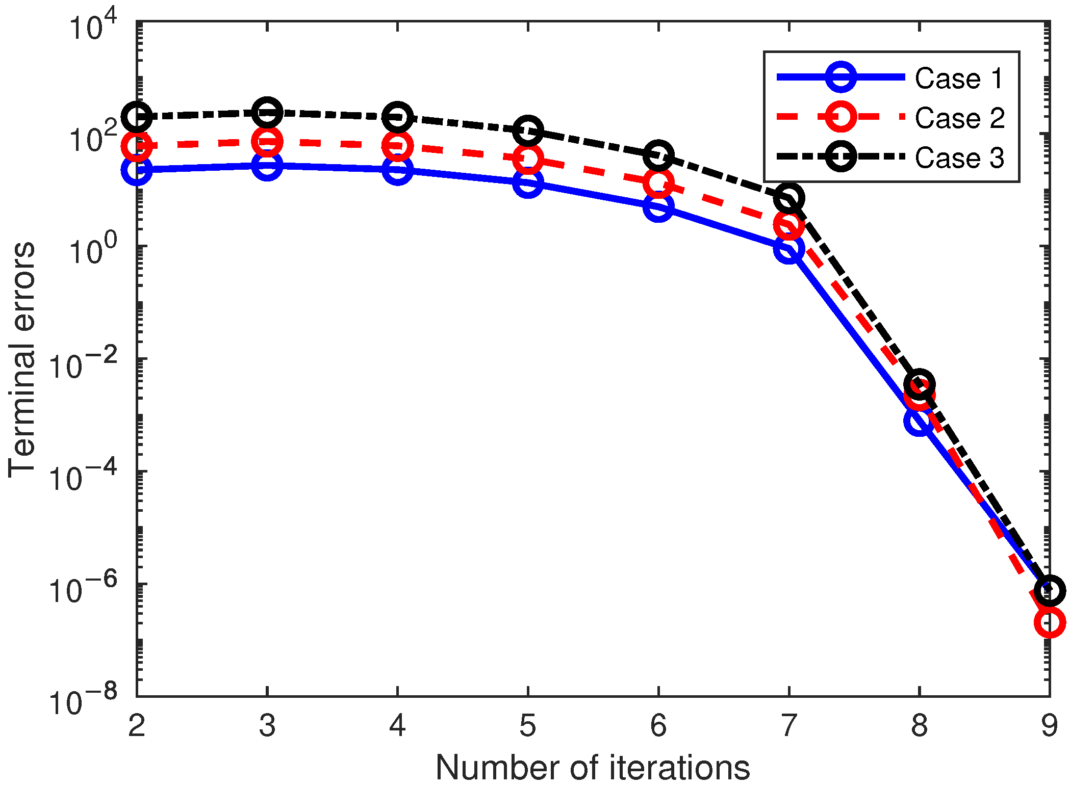 Aerospace 12 00610 g008