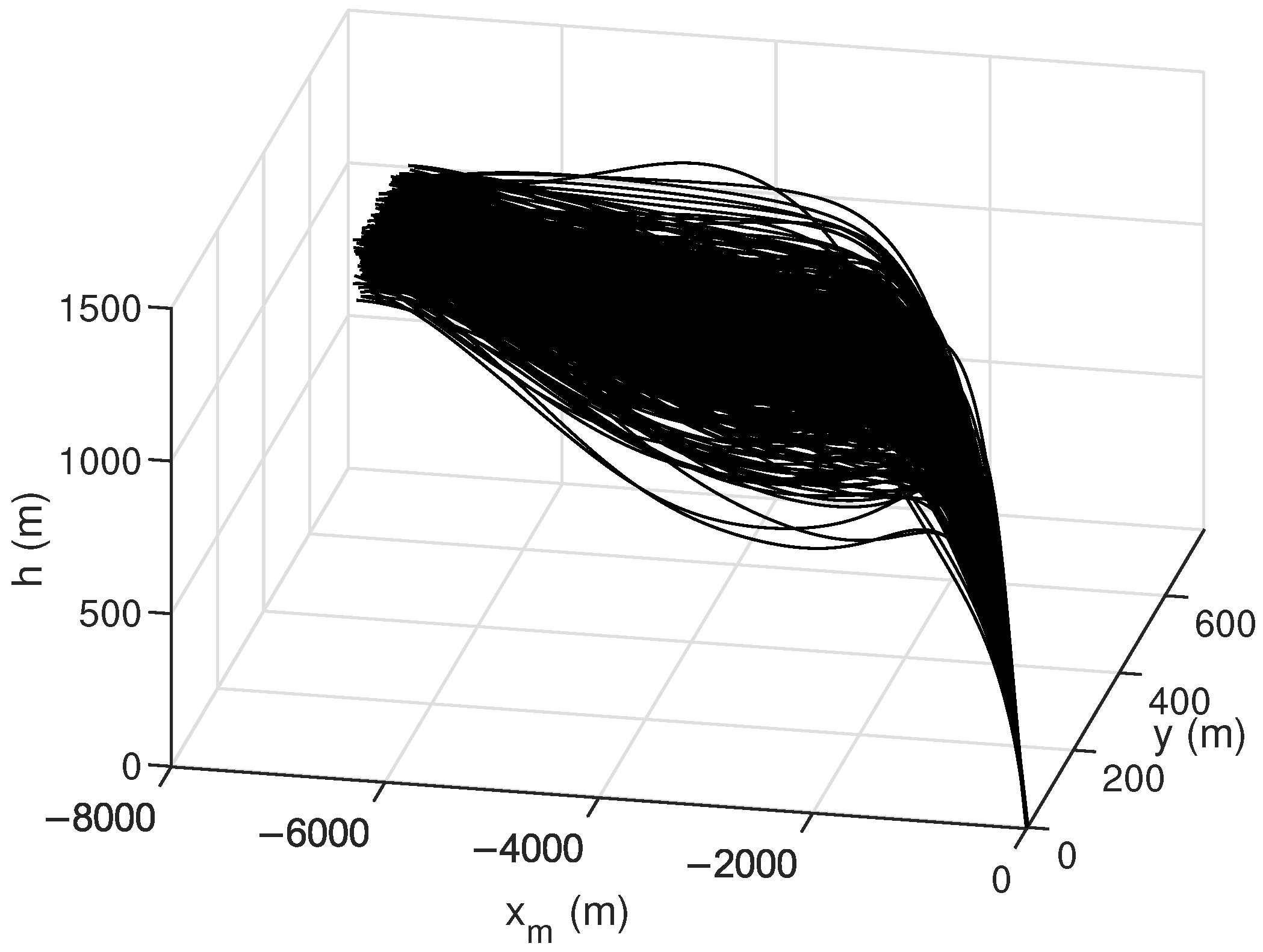 Aerospace 12 00610 g010