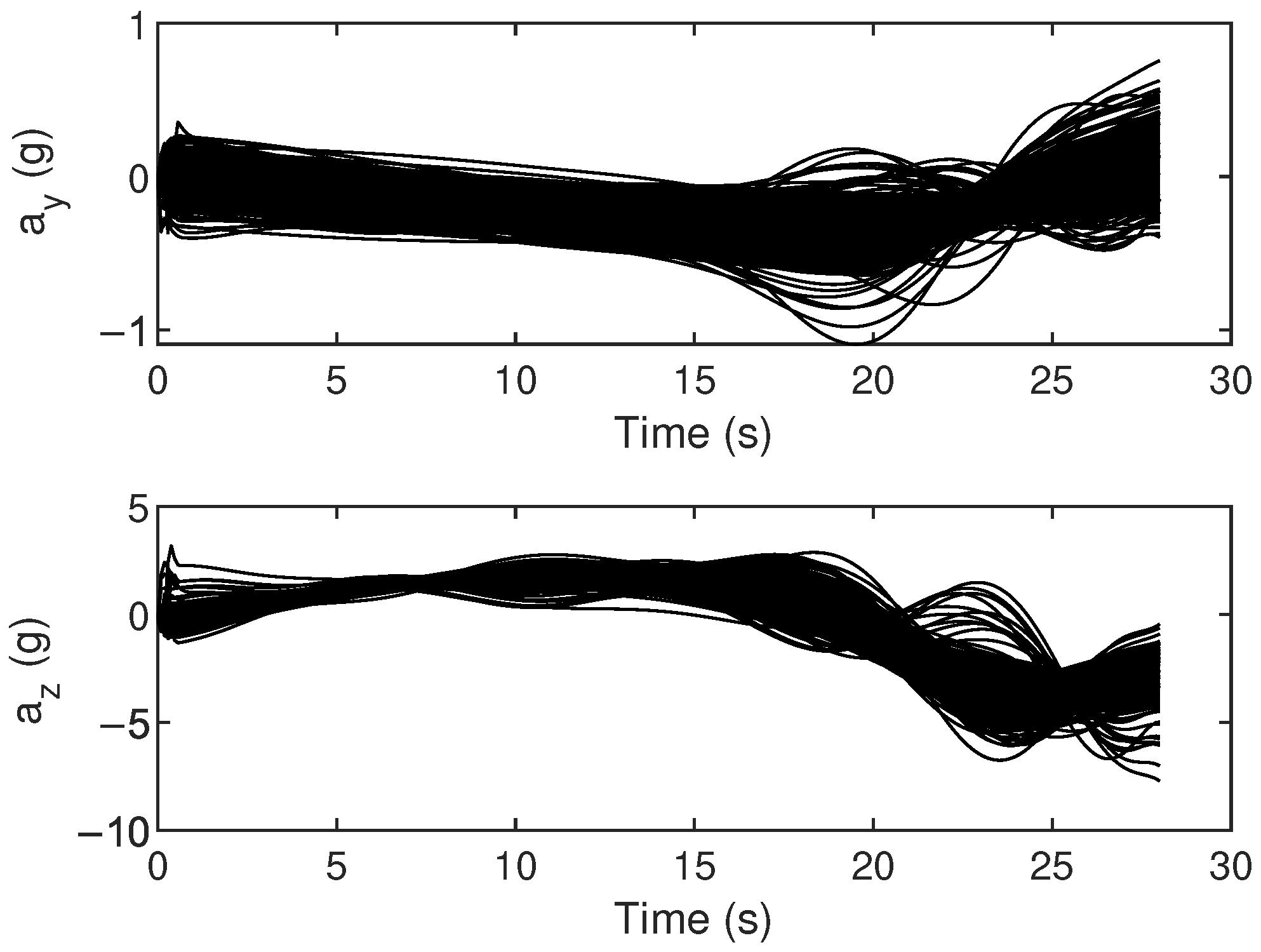 Aerospace 12 00610 g011