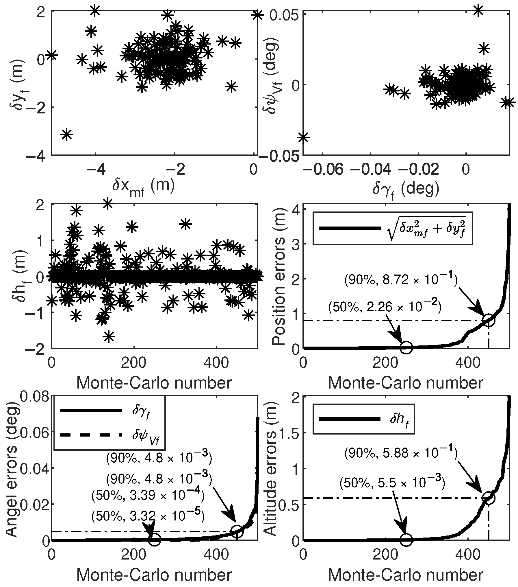 Aerospace 12 00610 g012
