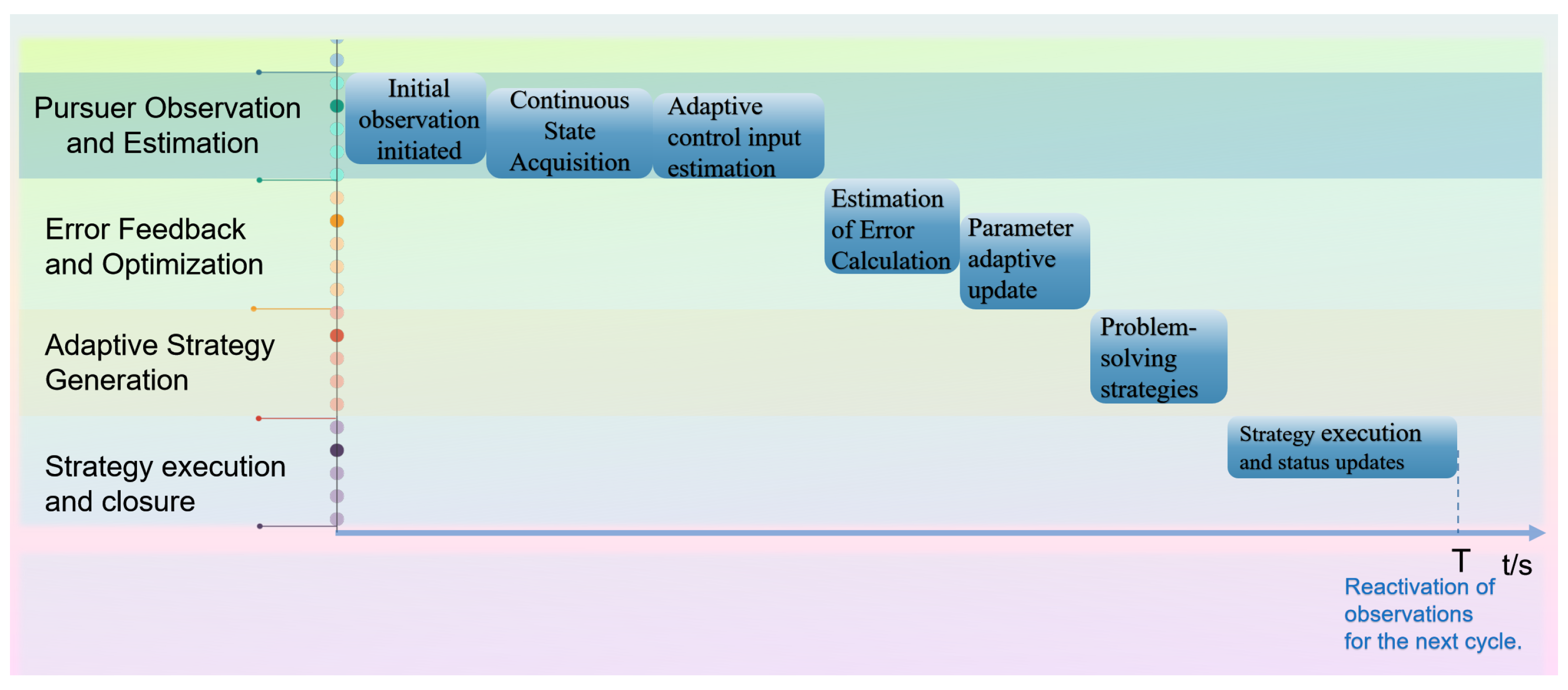 Aerospace 12 00613 g003