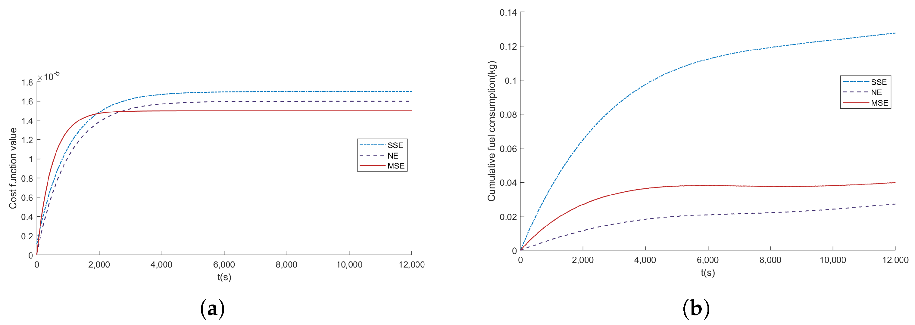 Aerospace 12 00613 g006