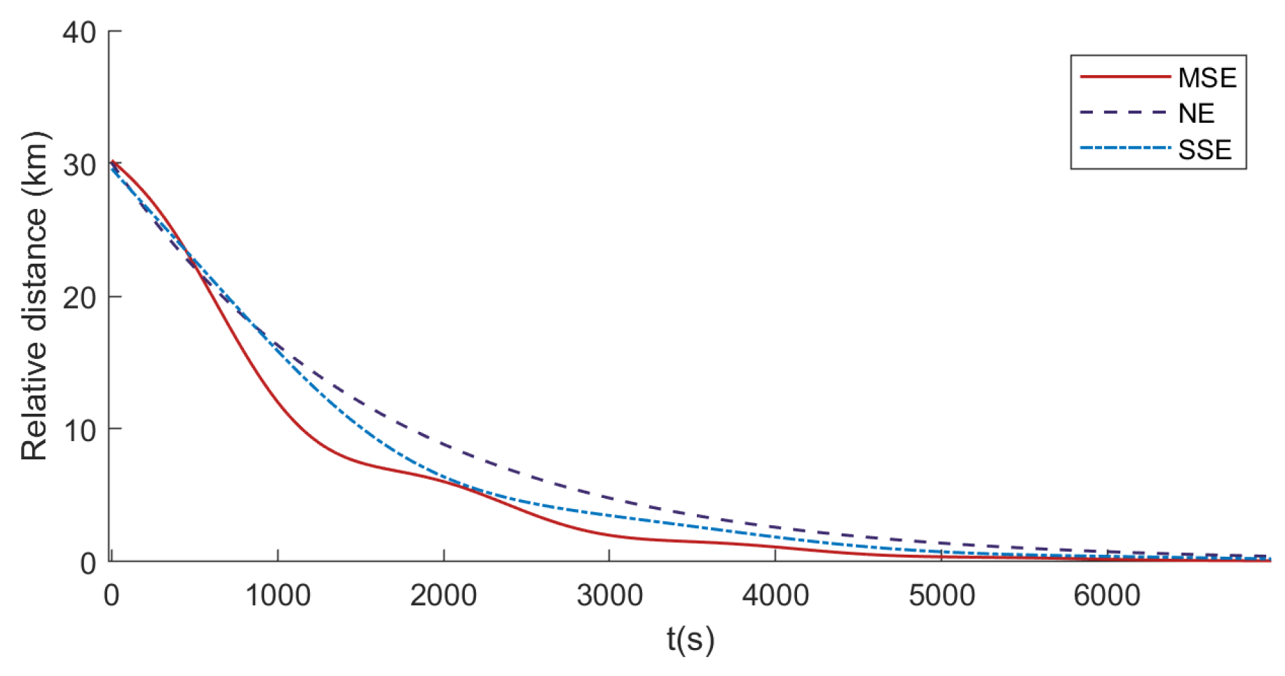 Aerospace 12 00613 g007