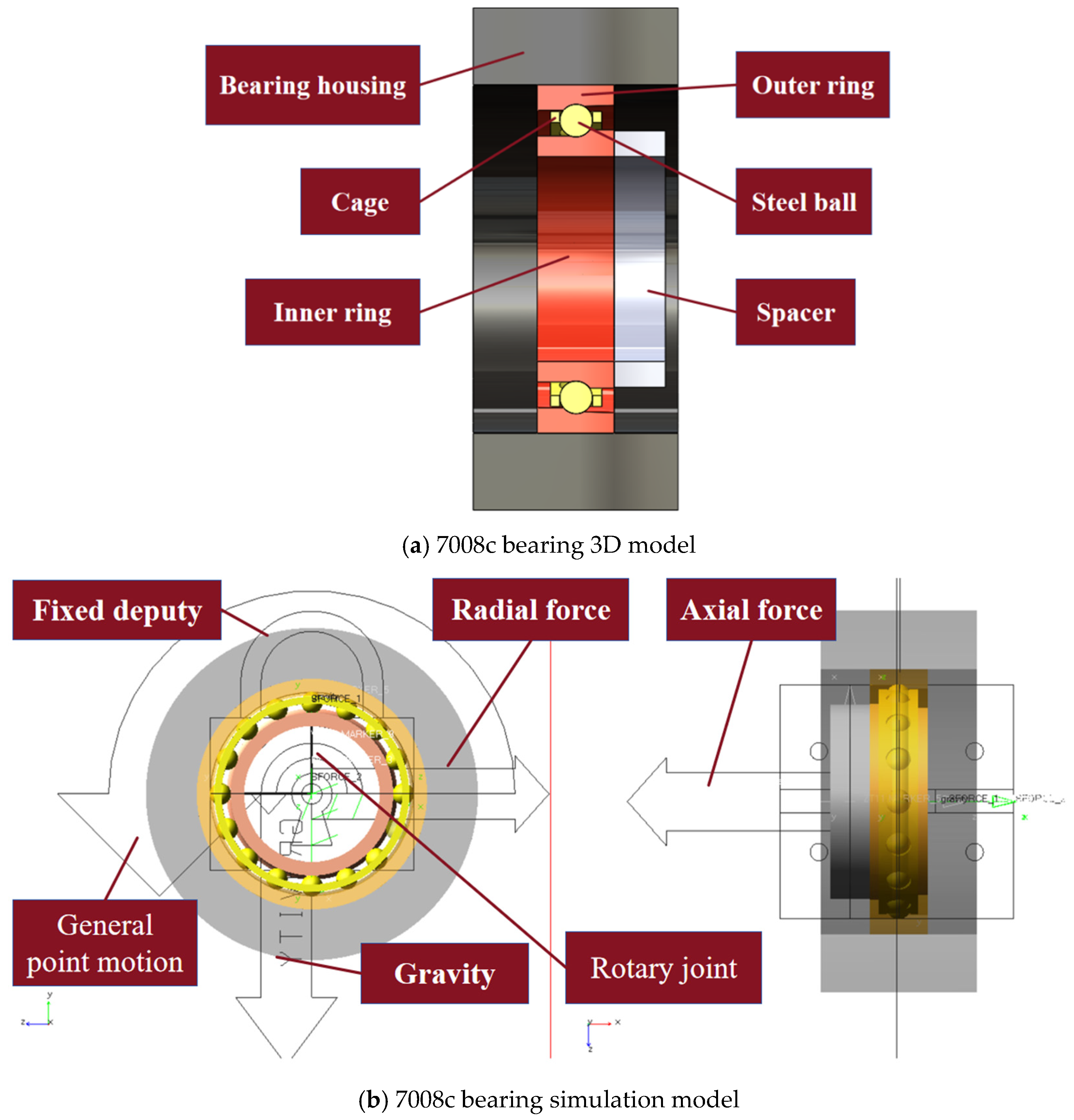 Aerospace 12 00623 g001