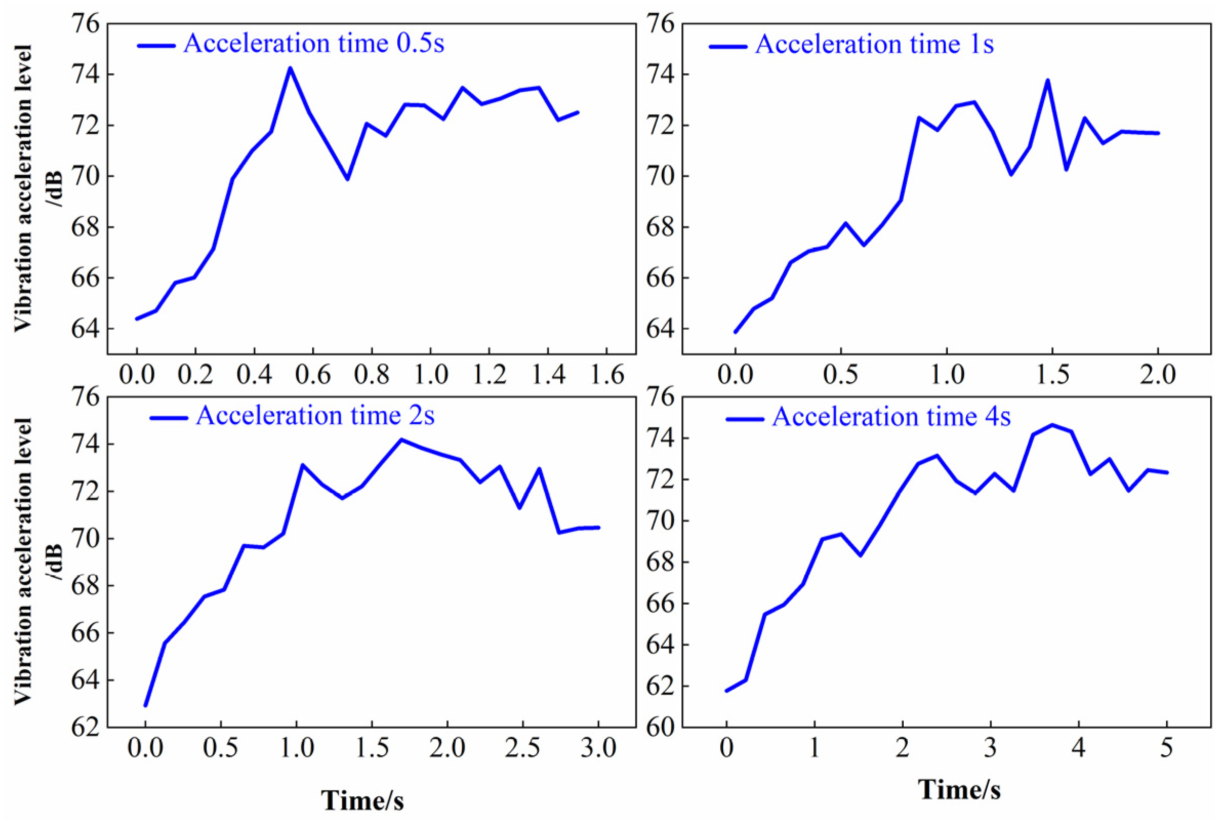 Aerospace 12 00623 g003