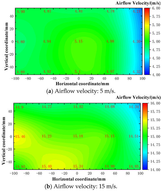 Aerospace 12 00627 g0a3