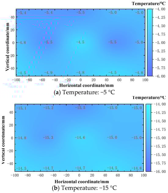 Aerospace 12 00627 g0a5