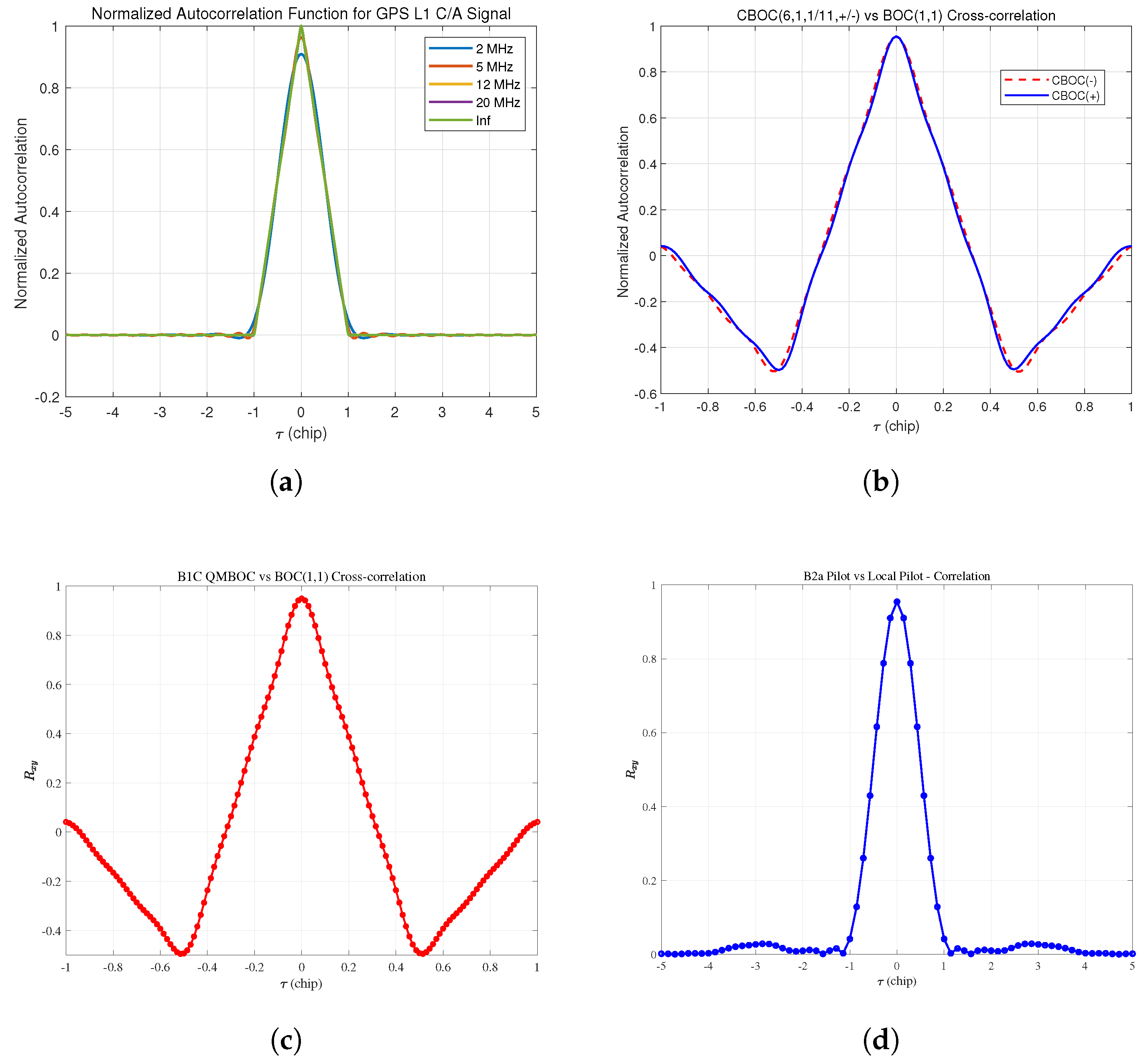 Aerospace 12 00629 g002