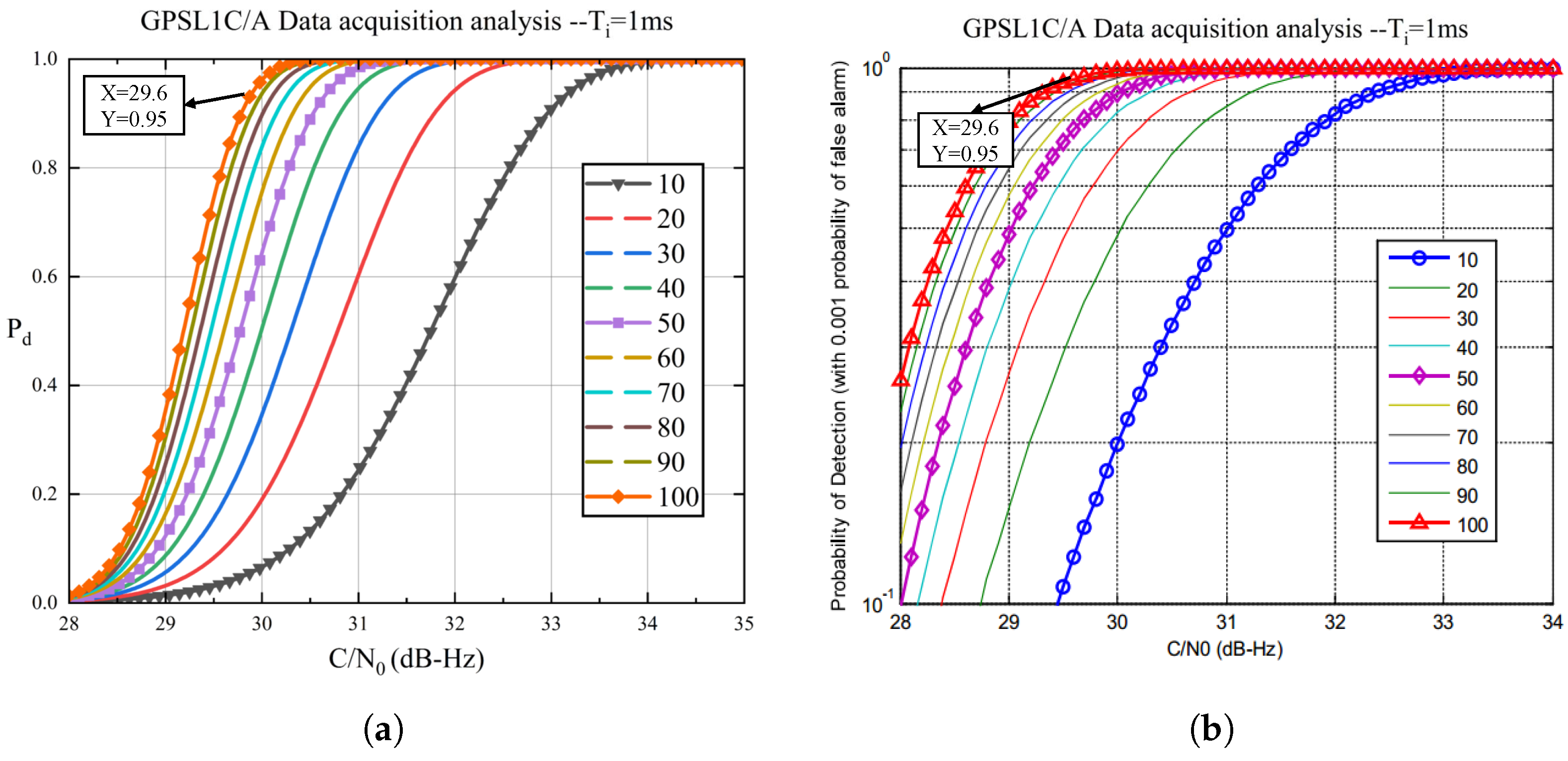 Aerospace 12 00629 g004