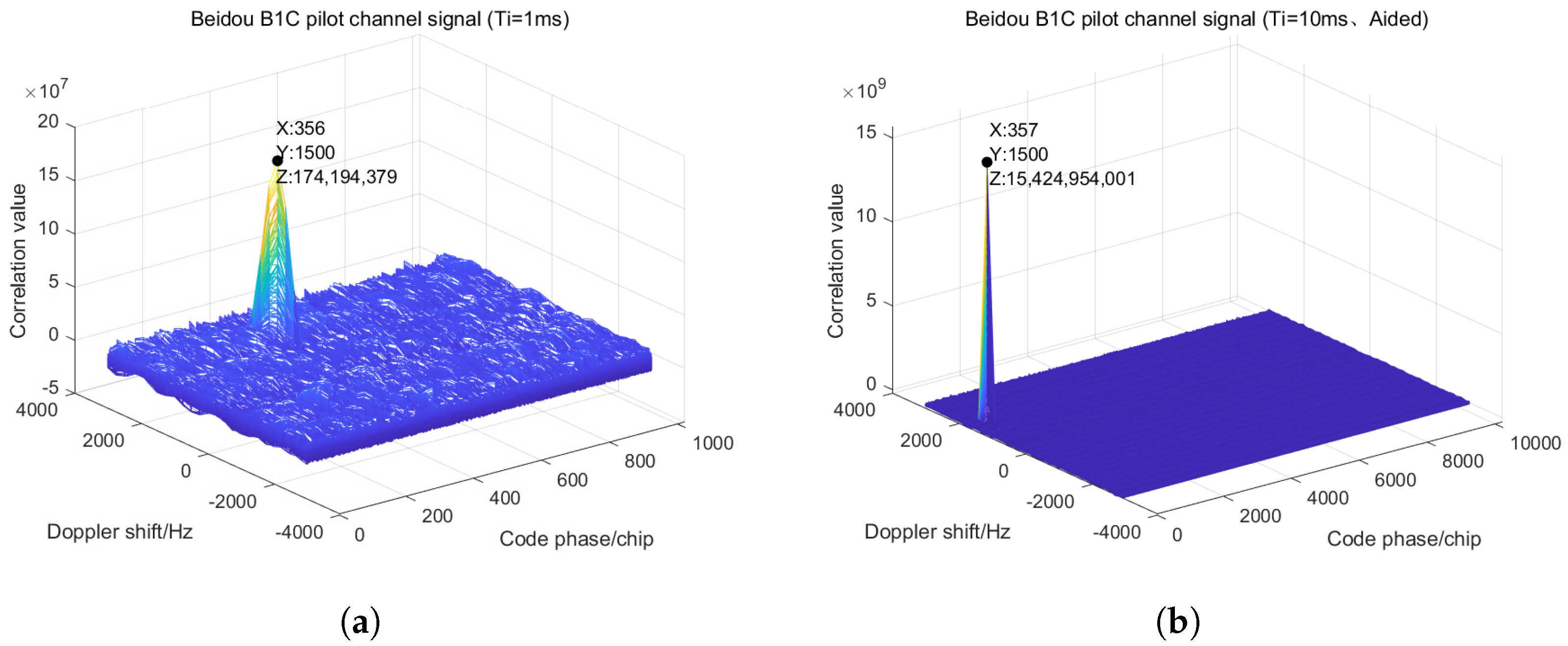 Aerospace 12 00629 g006
