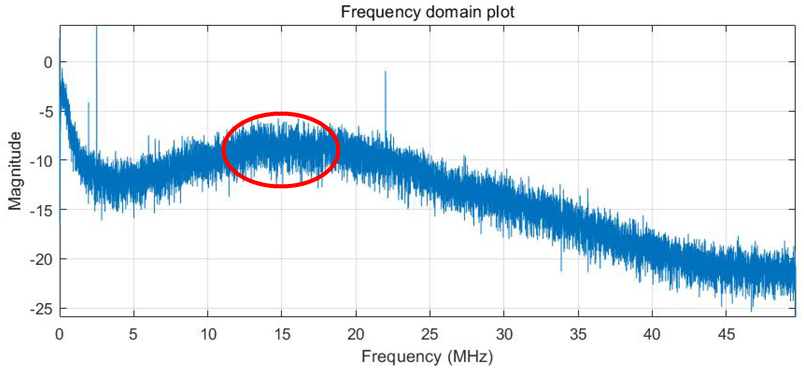 Aerospace 12 00629 g008