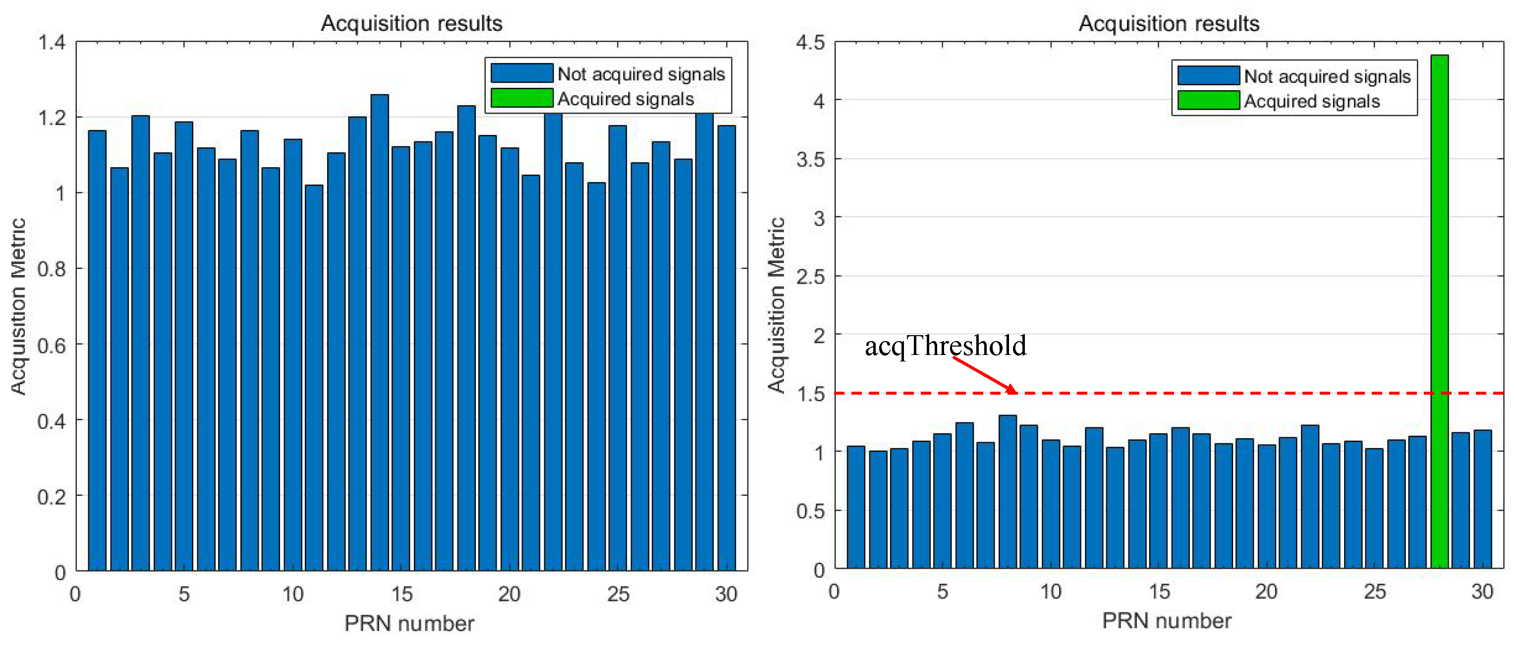 Aerospace 12 00629 g009