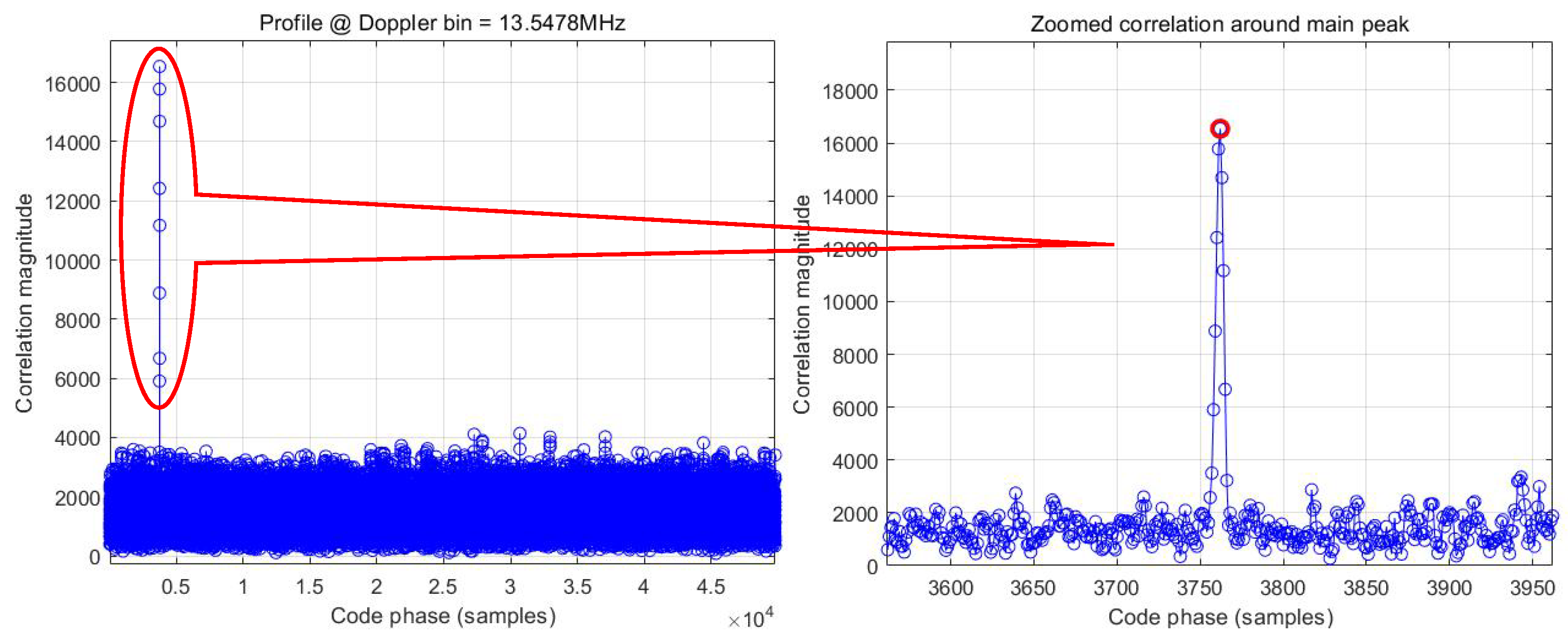Aerospace 12 00629 g010
