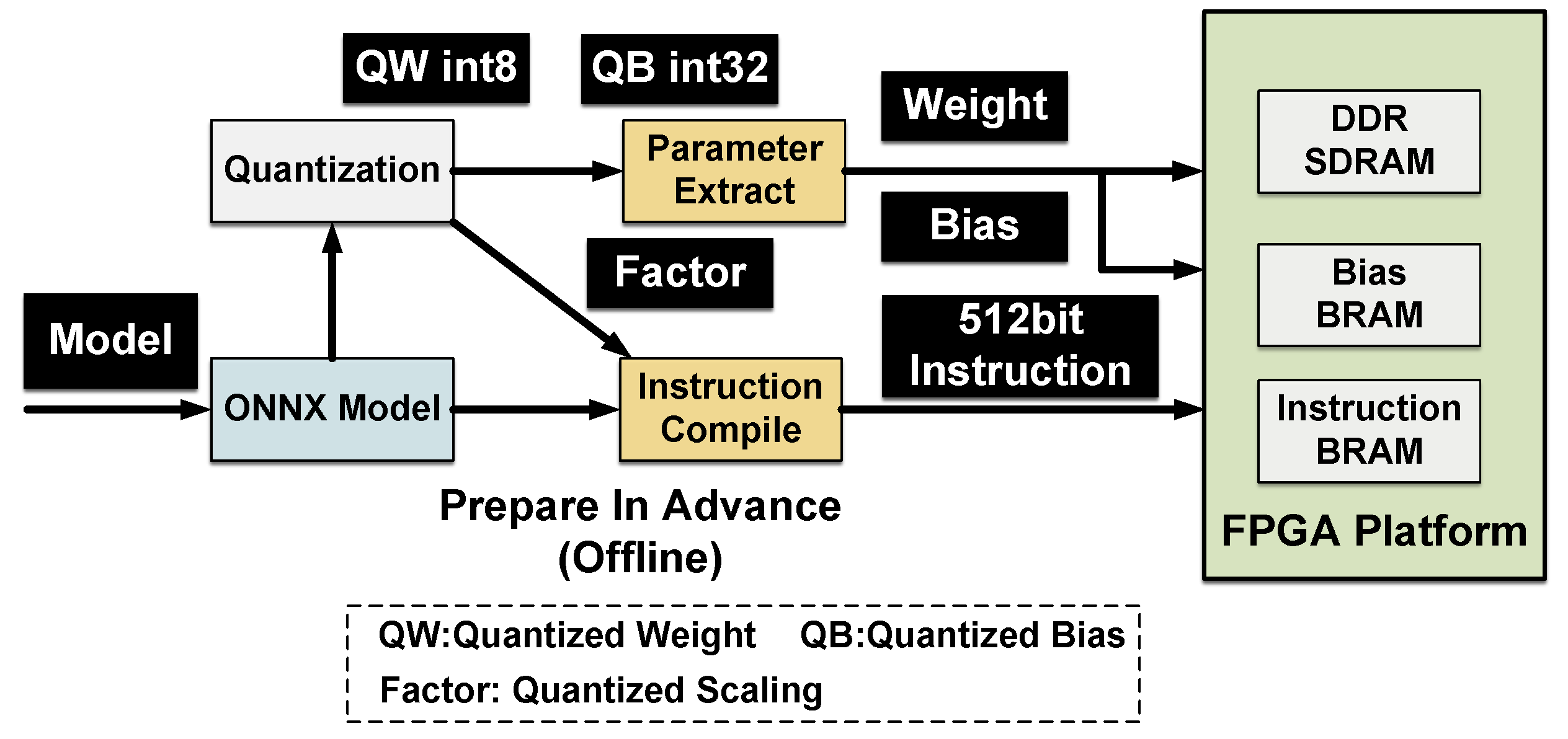 Aerospace 12 00641 g003