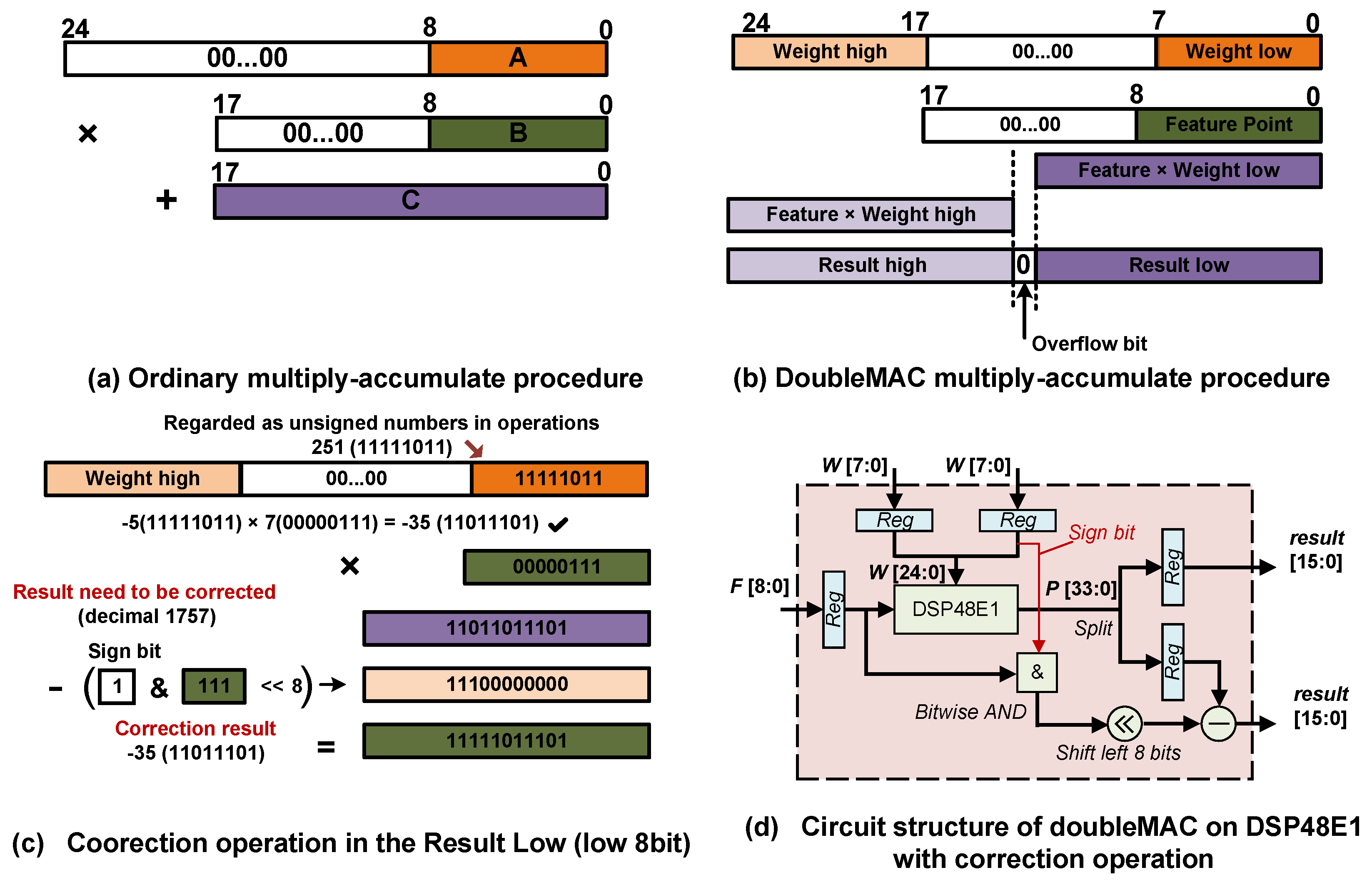Aerospace 12 00641 g007