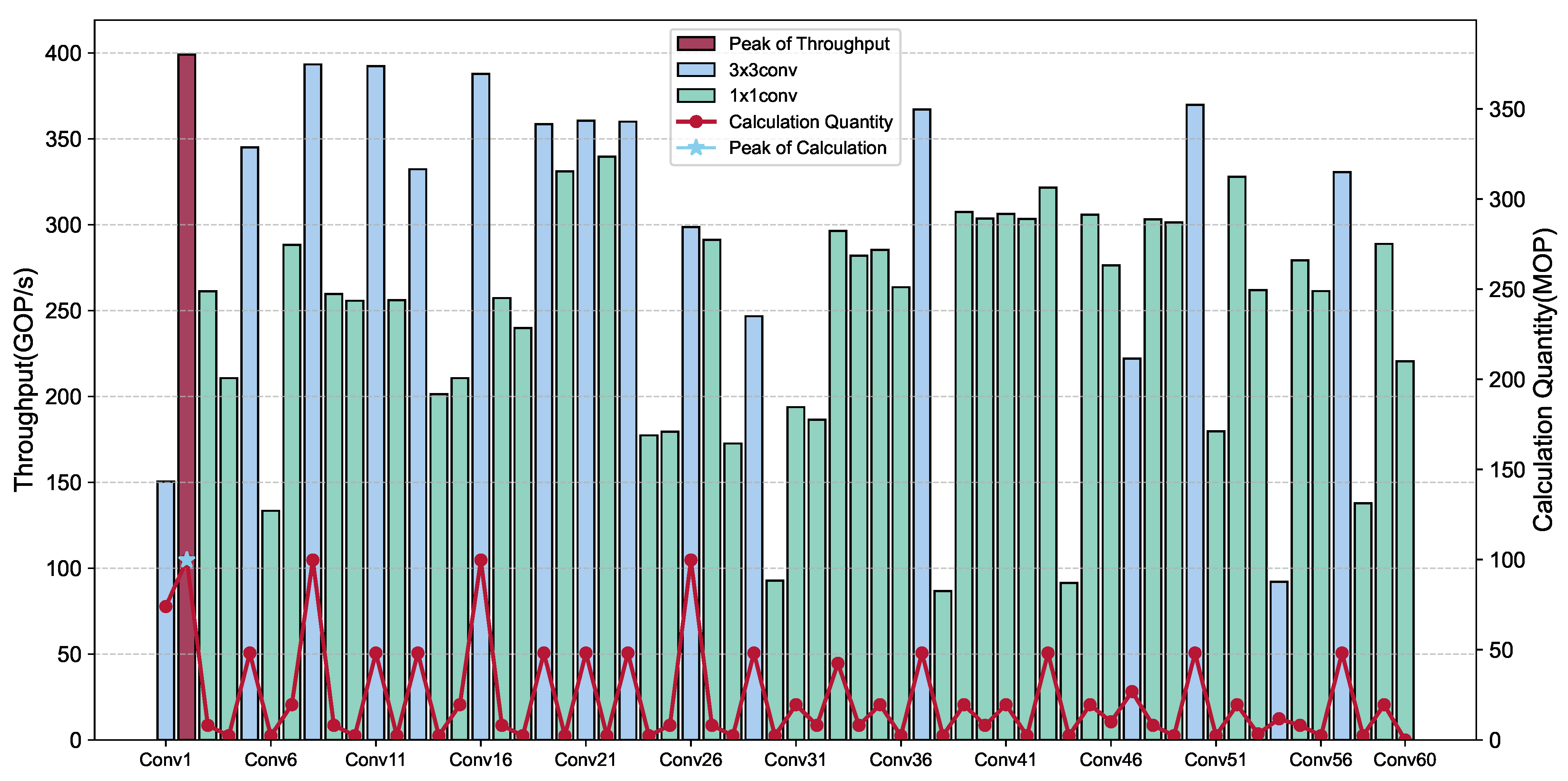 Aerospace 12 00641 g013