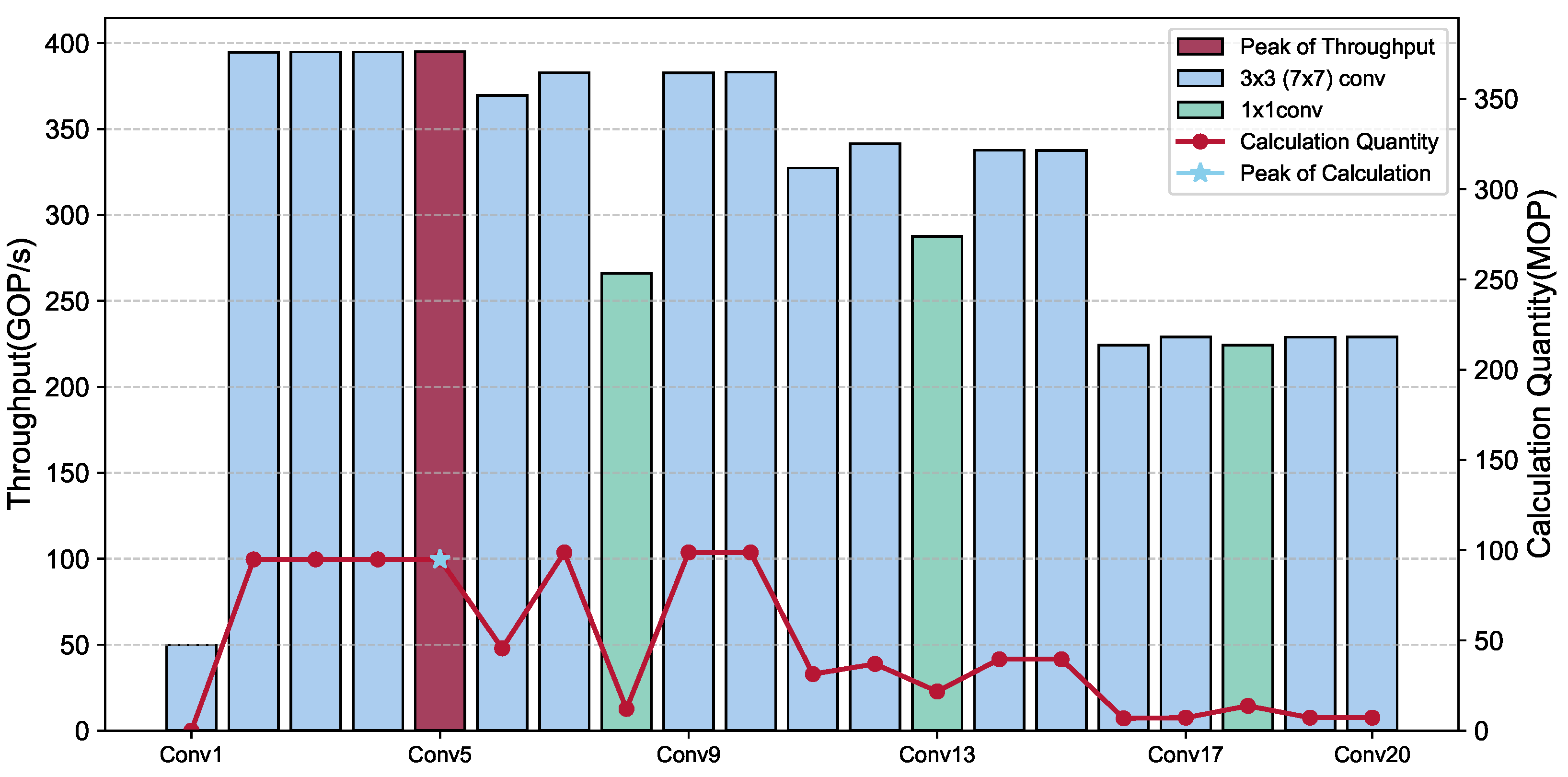 Aerospace 12 00641 g014