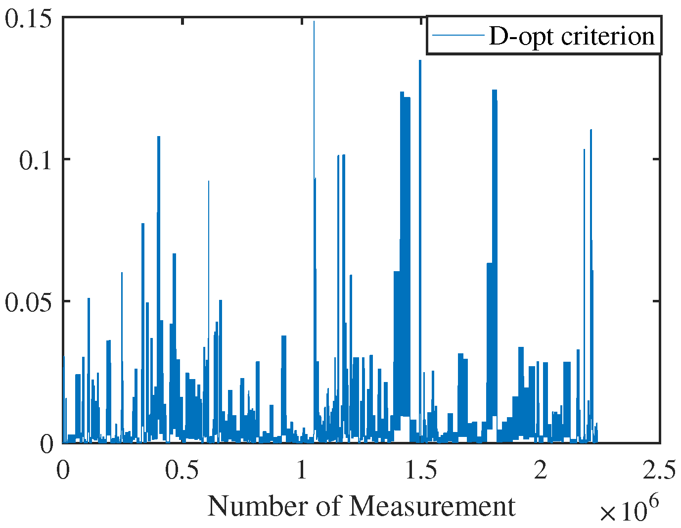 Aerospace 12 00642 g007