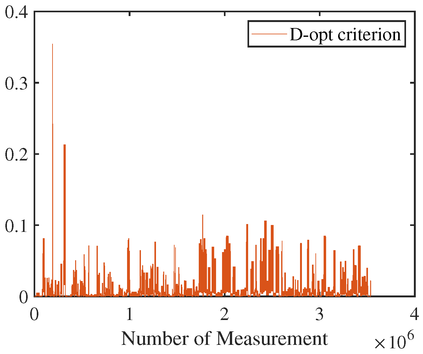 Aerospace 12 00642 g008