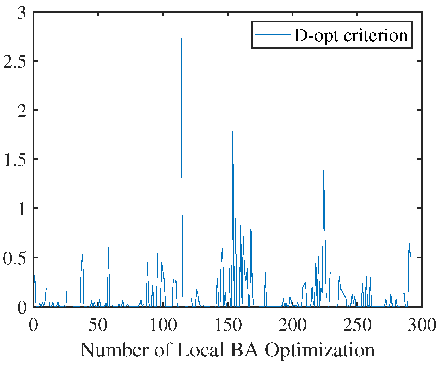 Aerospace 12 00642 g012